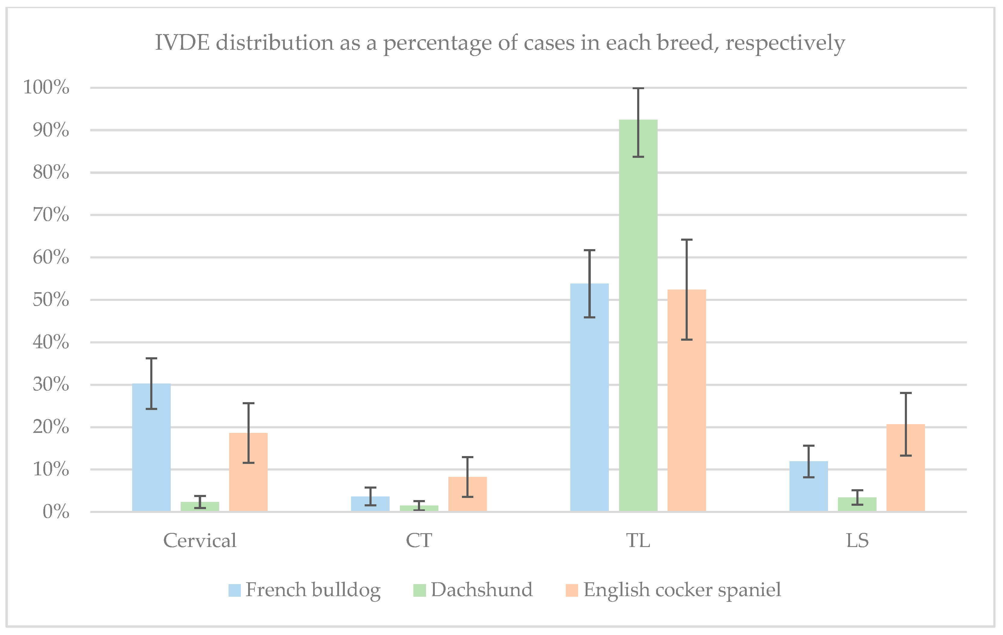 Animals 15 00602 g002