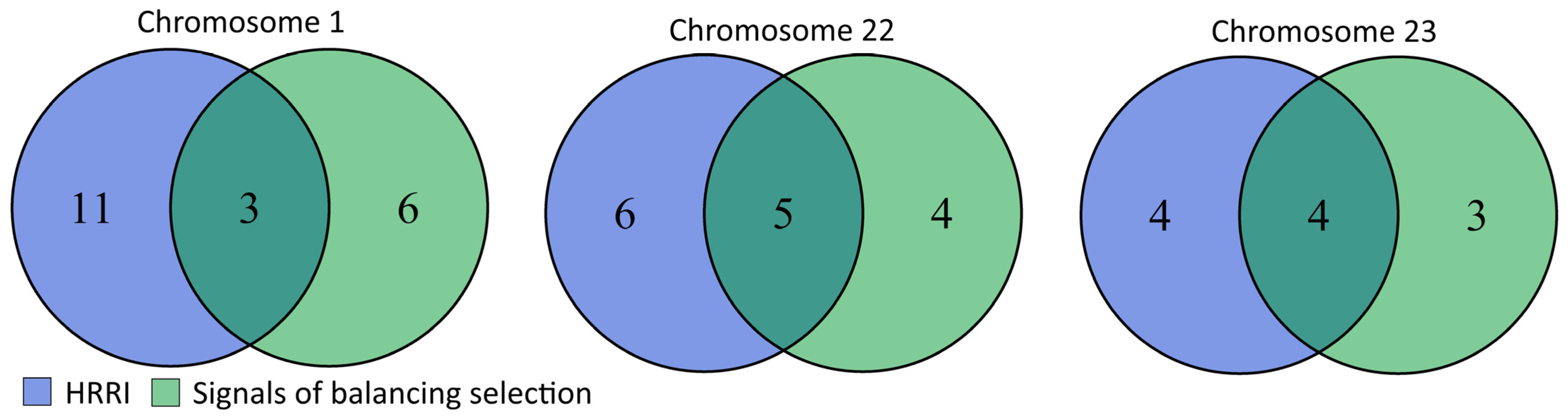 Animals 15 00612 g004