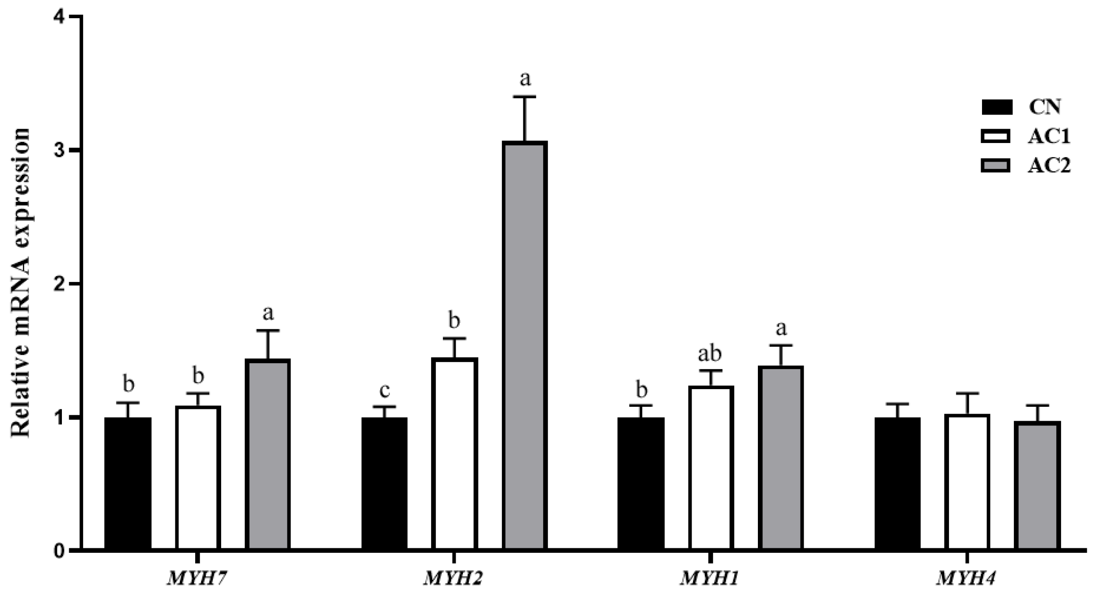 Animals 15 00614 g002