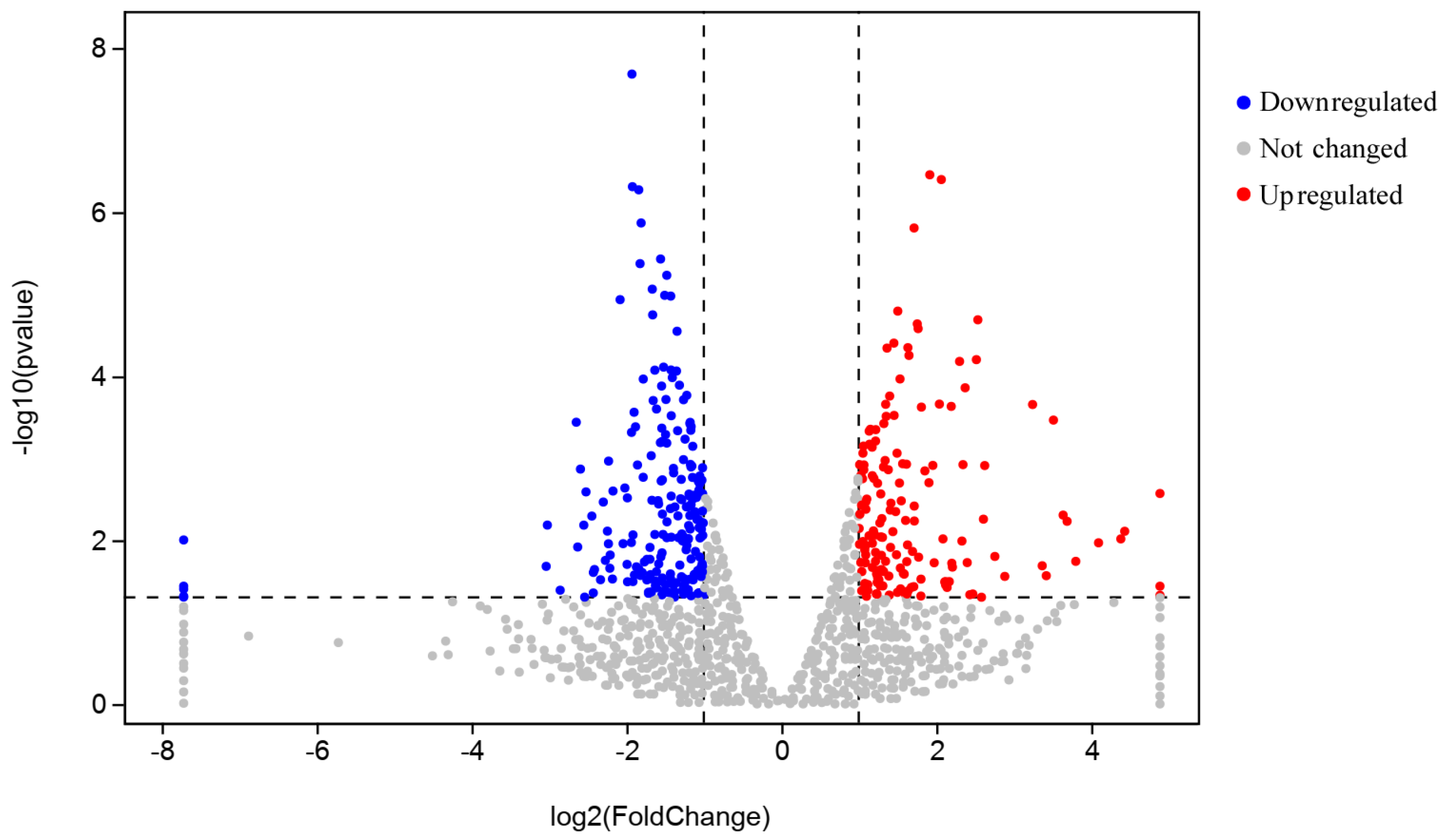 Animals 15 00614 g004