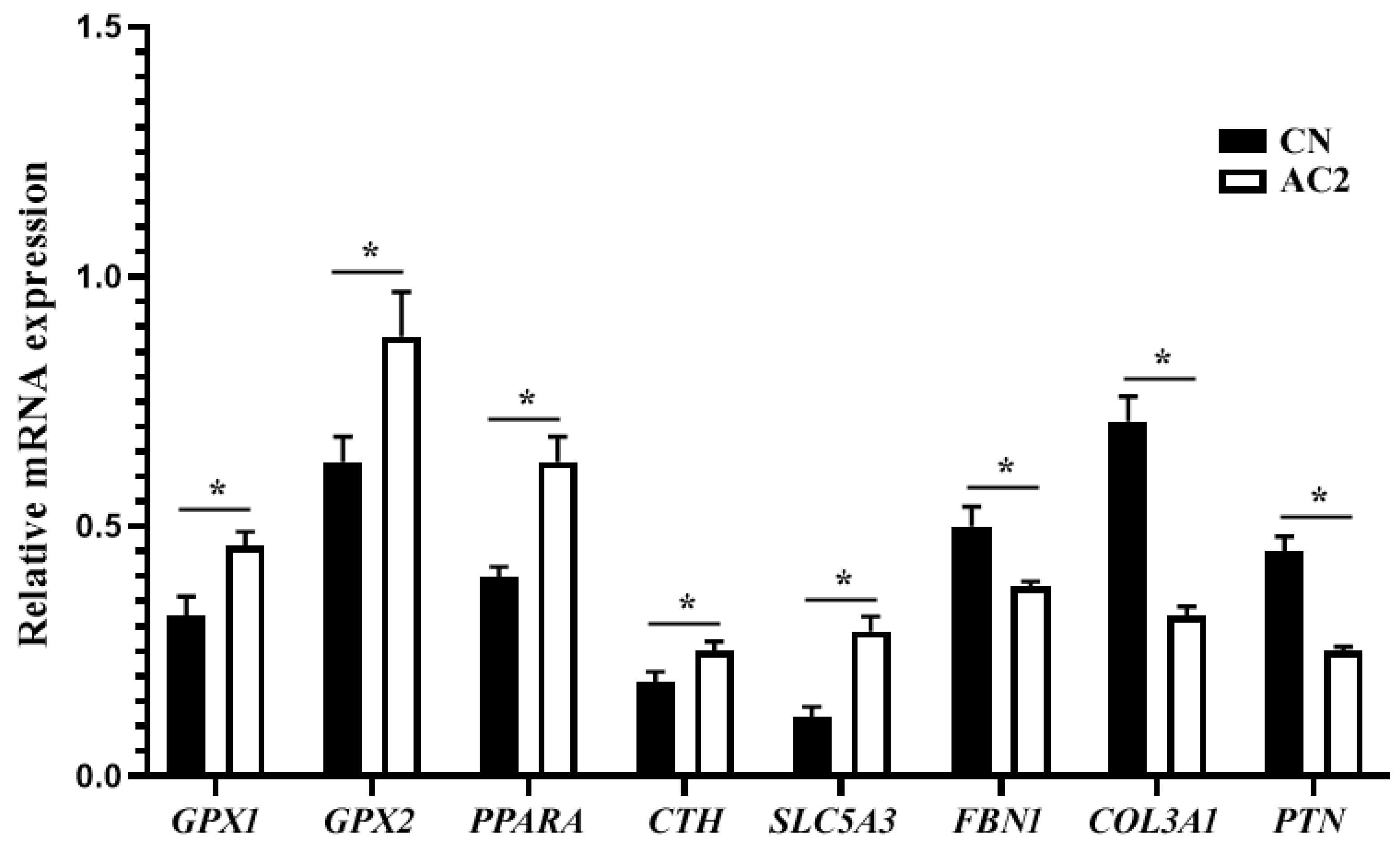 Animals 15 00614 g008