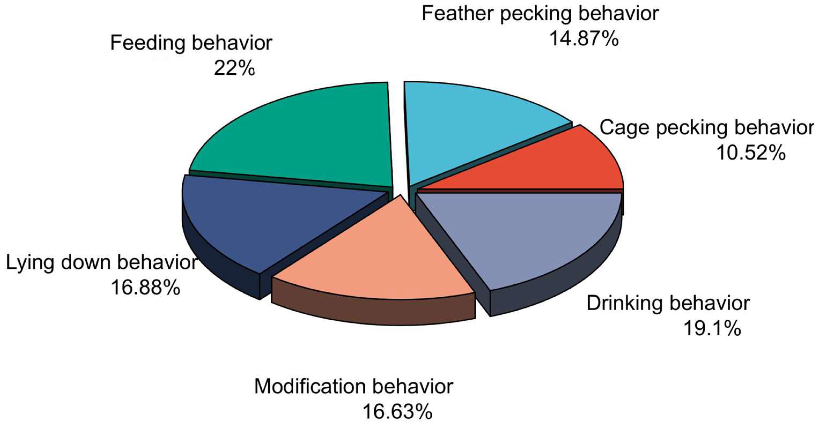 Animals 15 00616 g002