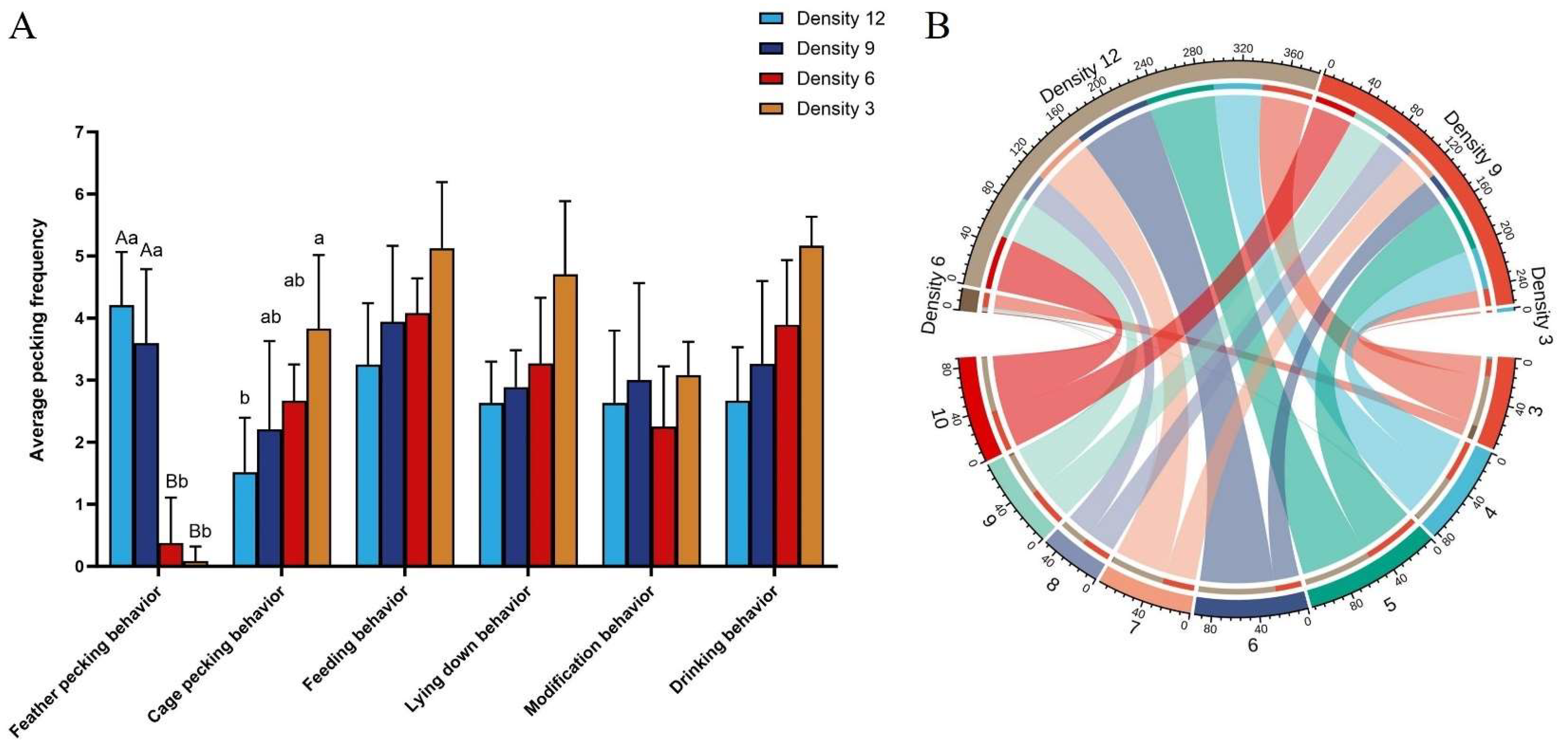 Animals 15 00616 g007