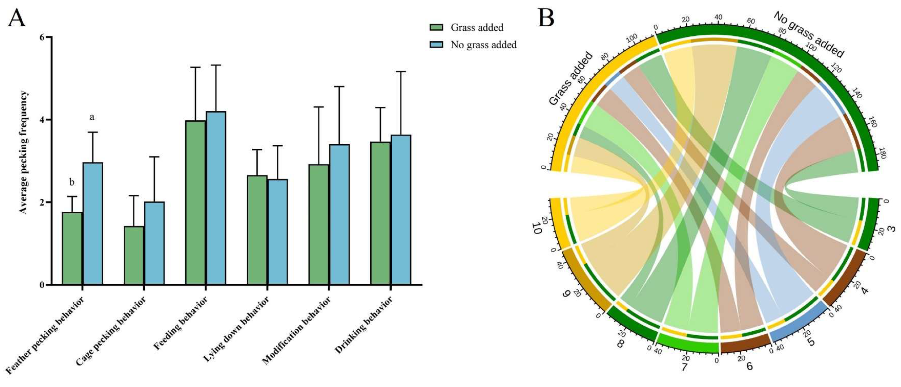 Animals 15 00616 g010