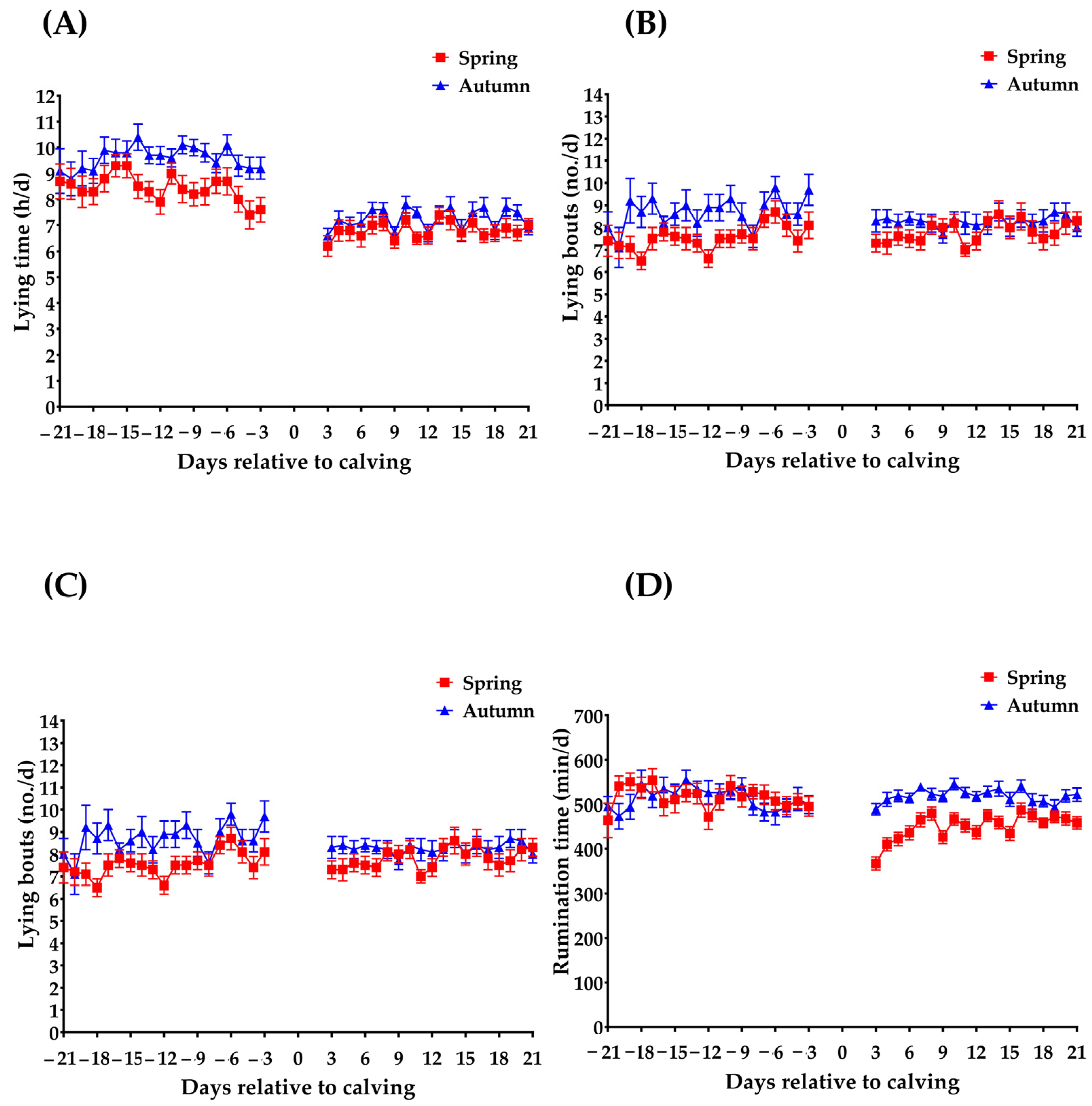 Animals 15 00621 g001
