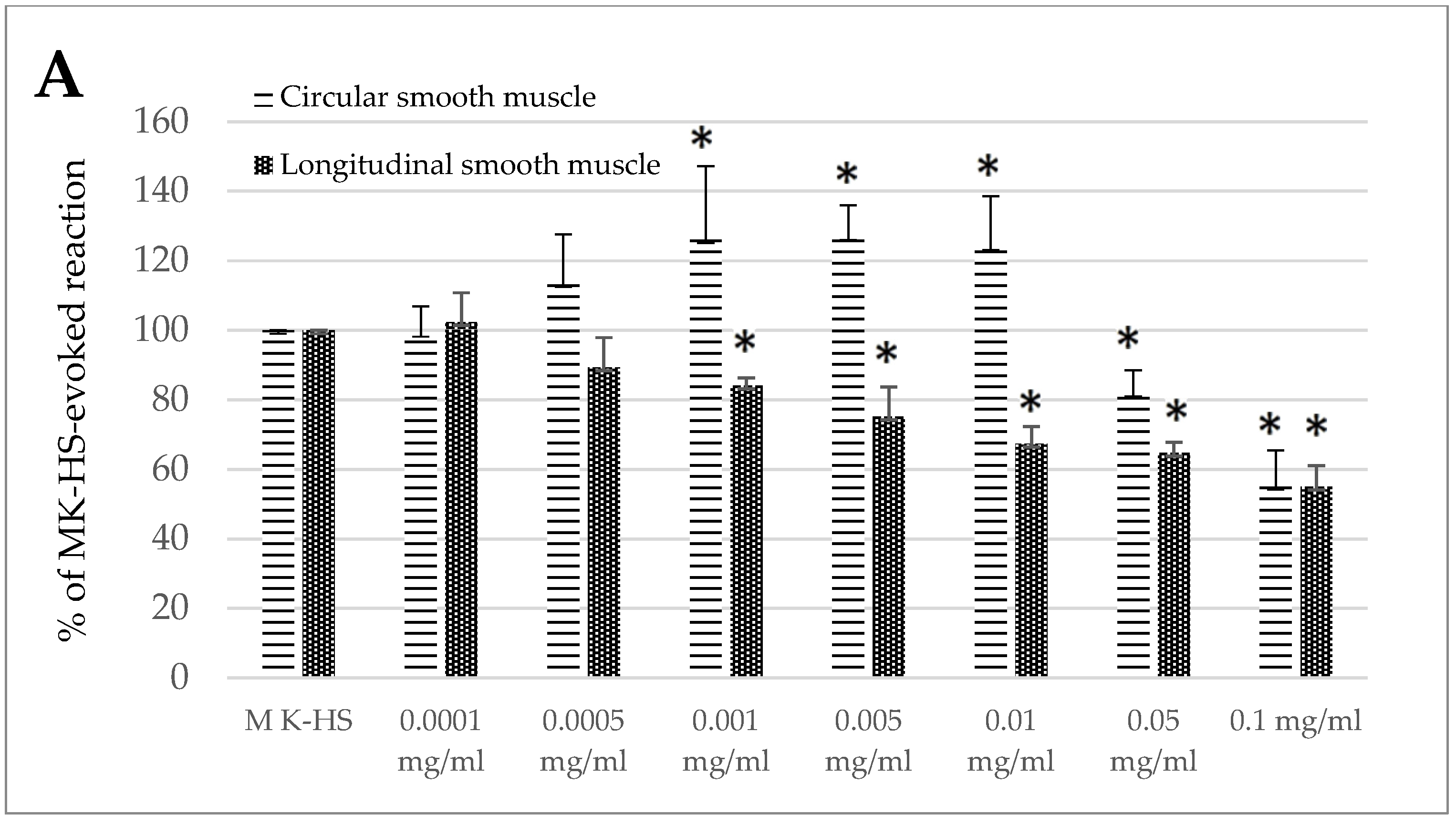 Animals 15 00626 g001a
