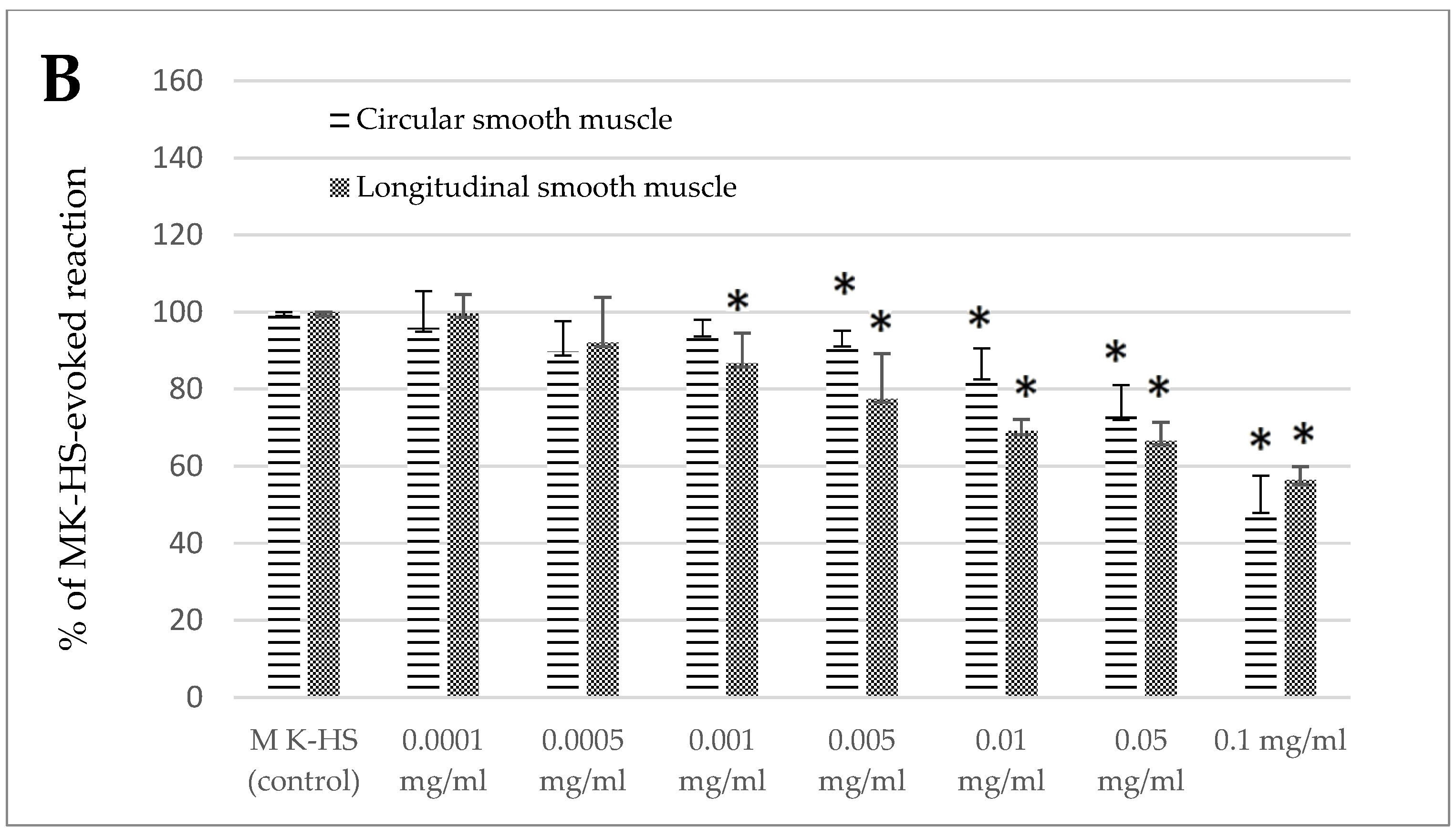 Animals 15 00626 g001b
