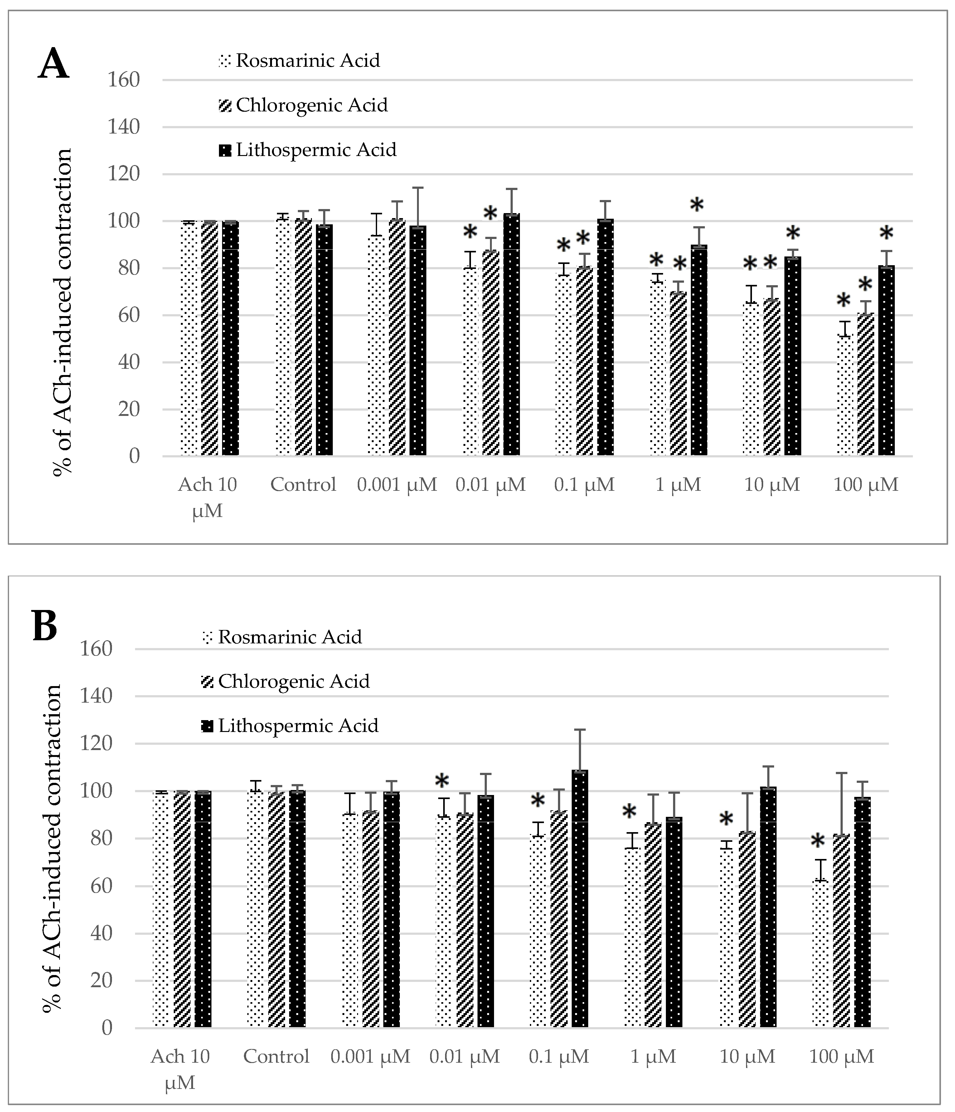 Animals 15 00626 g004a