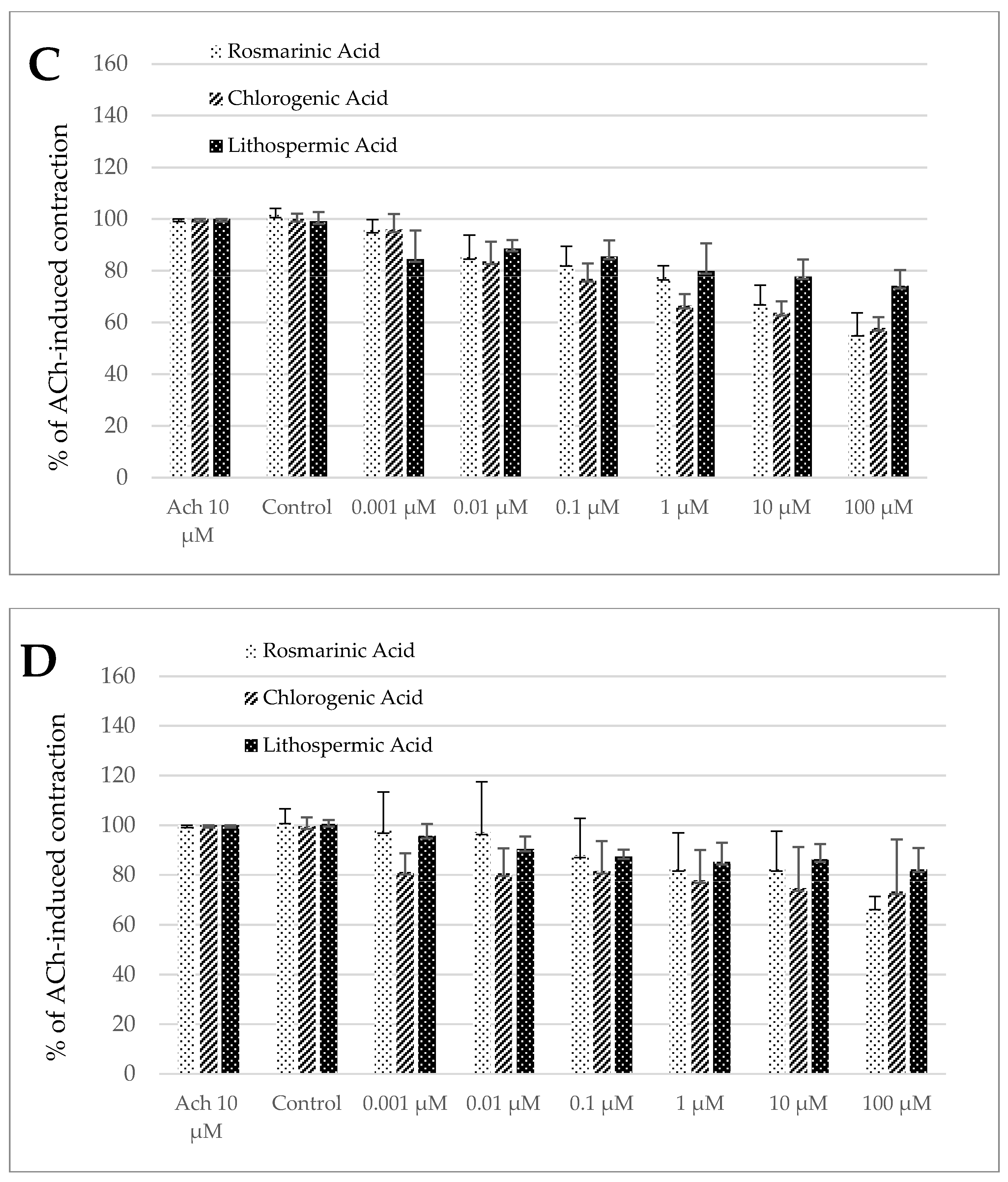 Animals 15 00626 g004b