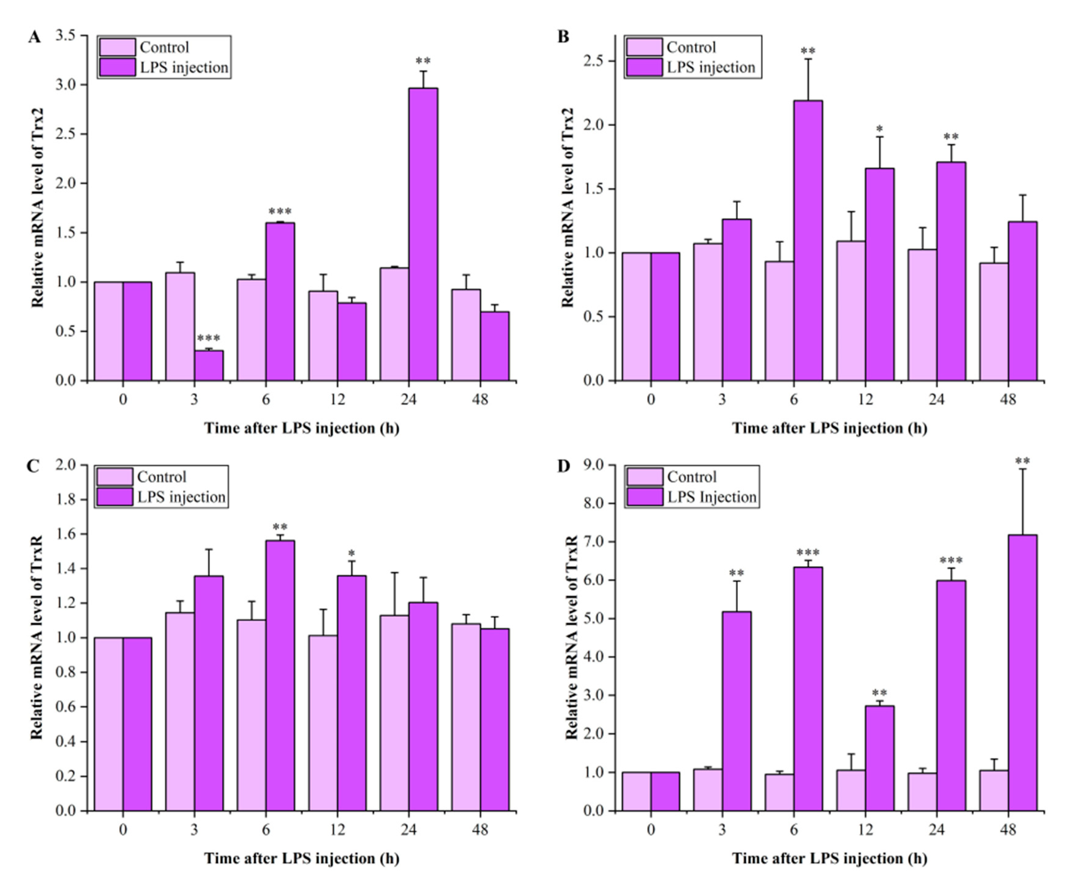 Animals 15 00629 g007