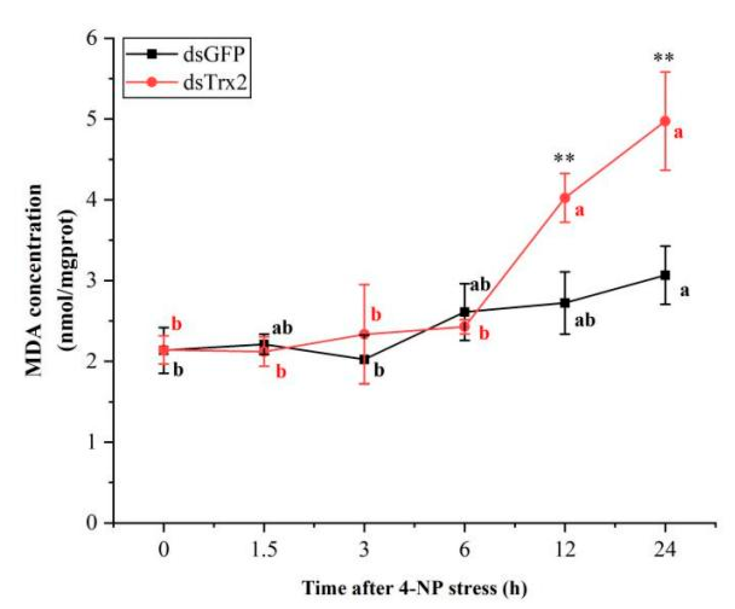 Animals 15 00629 g010
