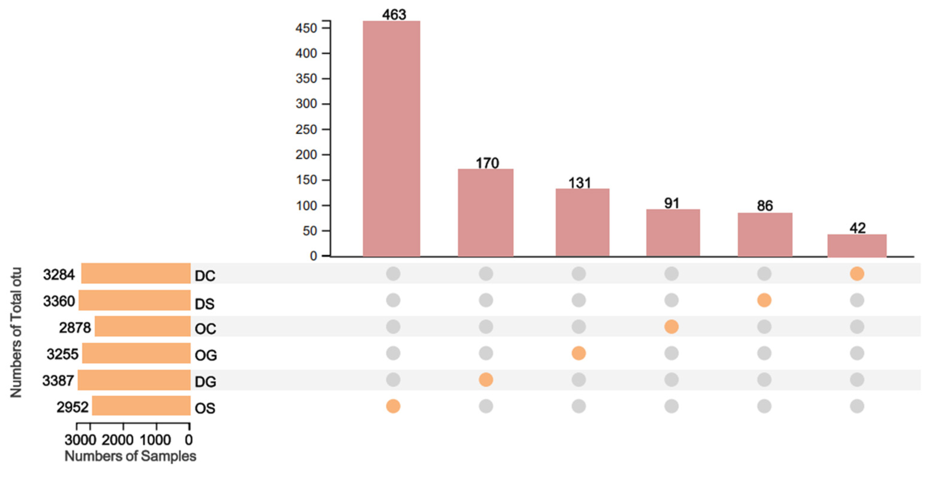 Animals 15 00639 g002