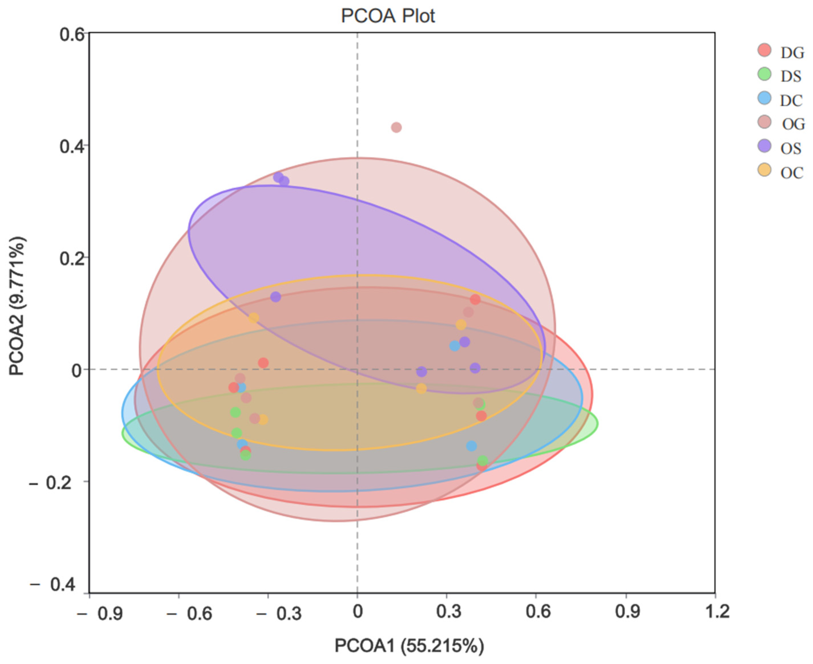Animals 15 00639 g004