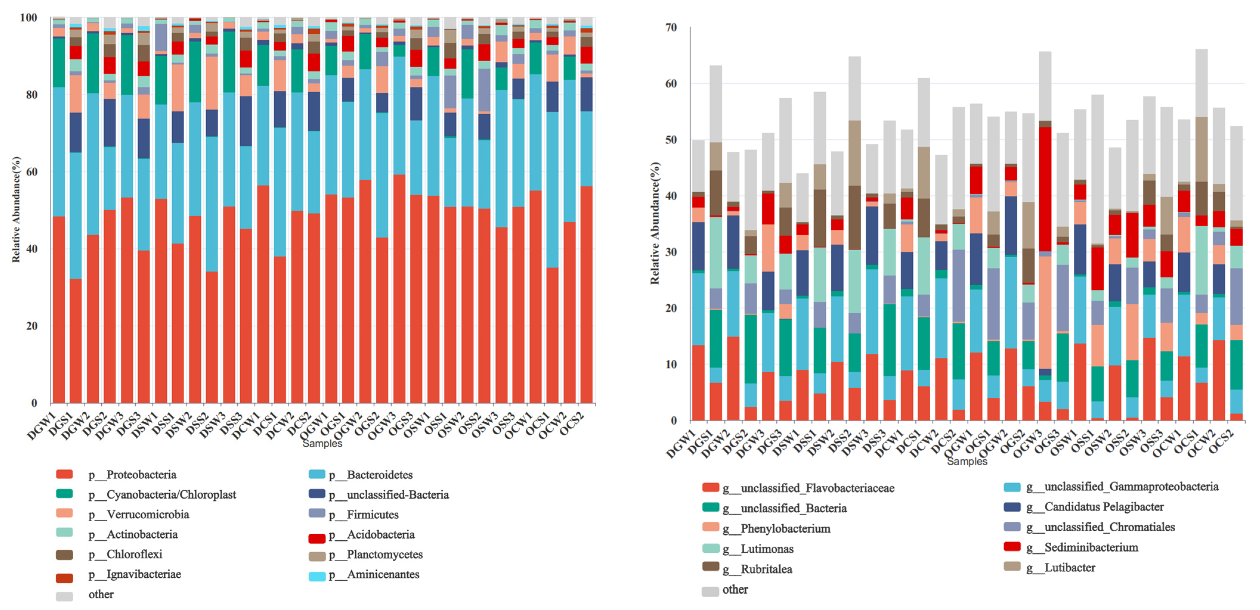 Animals 15 00639 g005