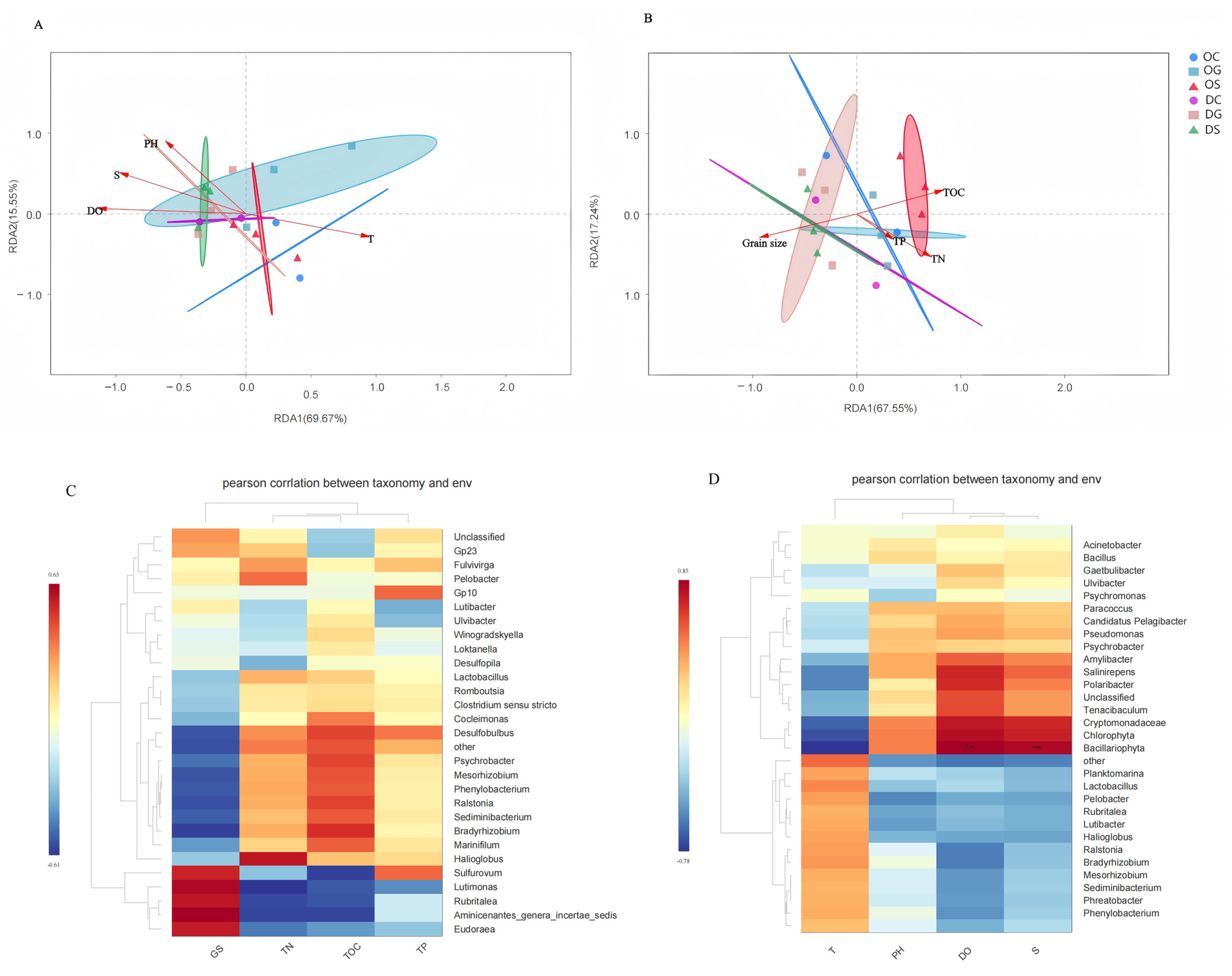Animals 15 00639 g006