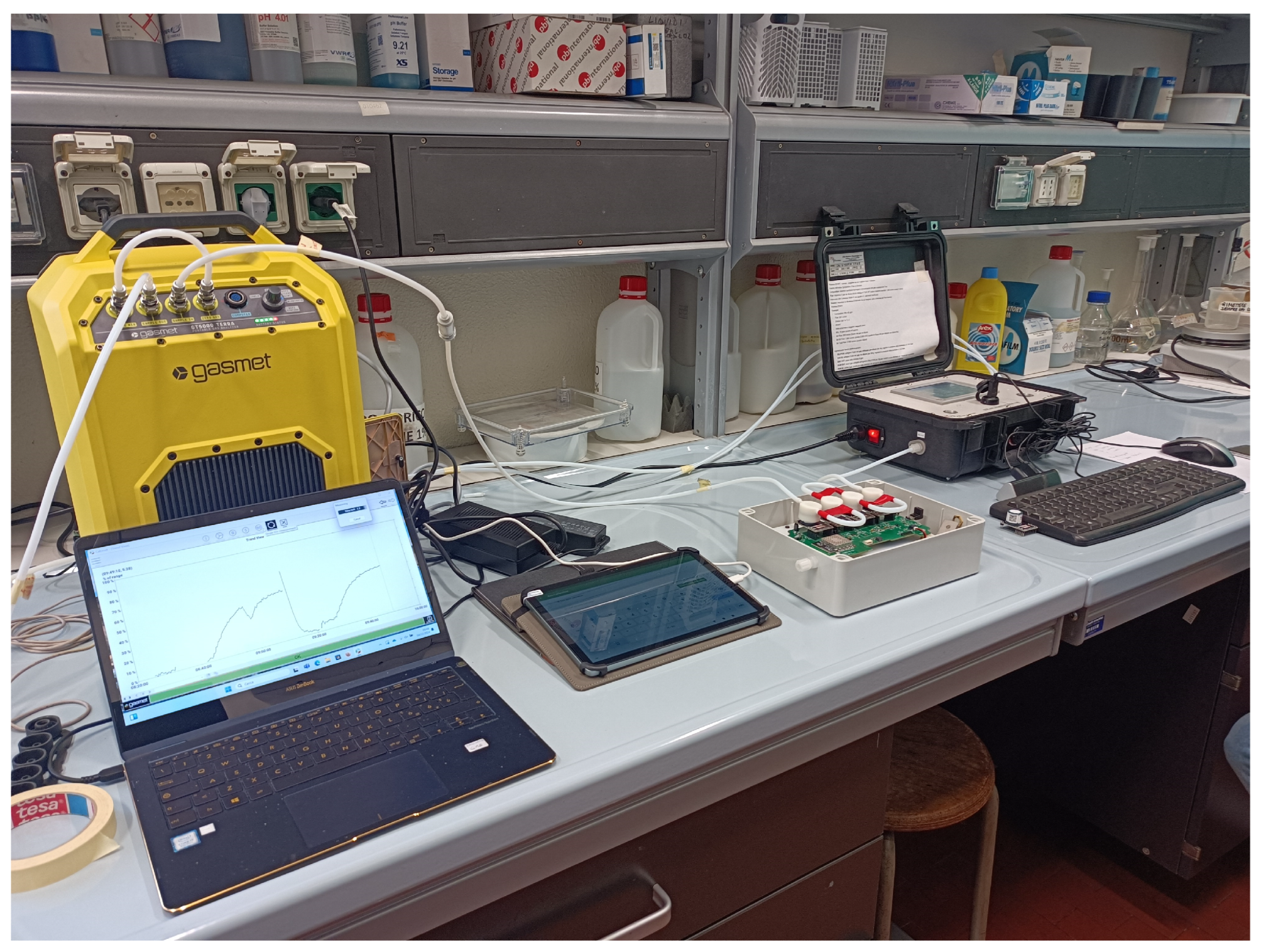 Animals 15 00644 g002