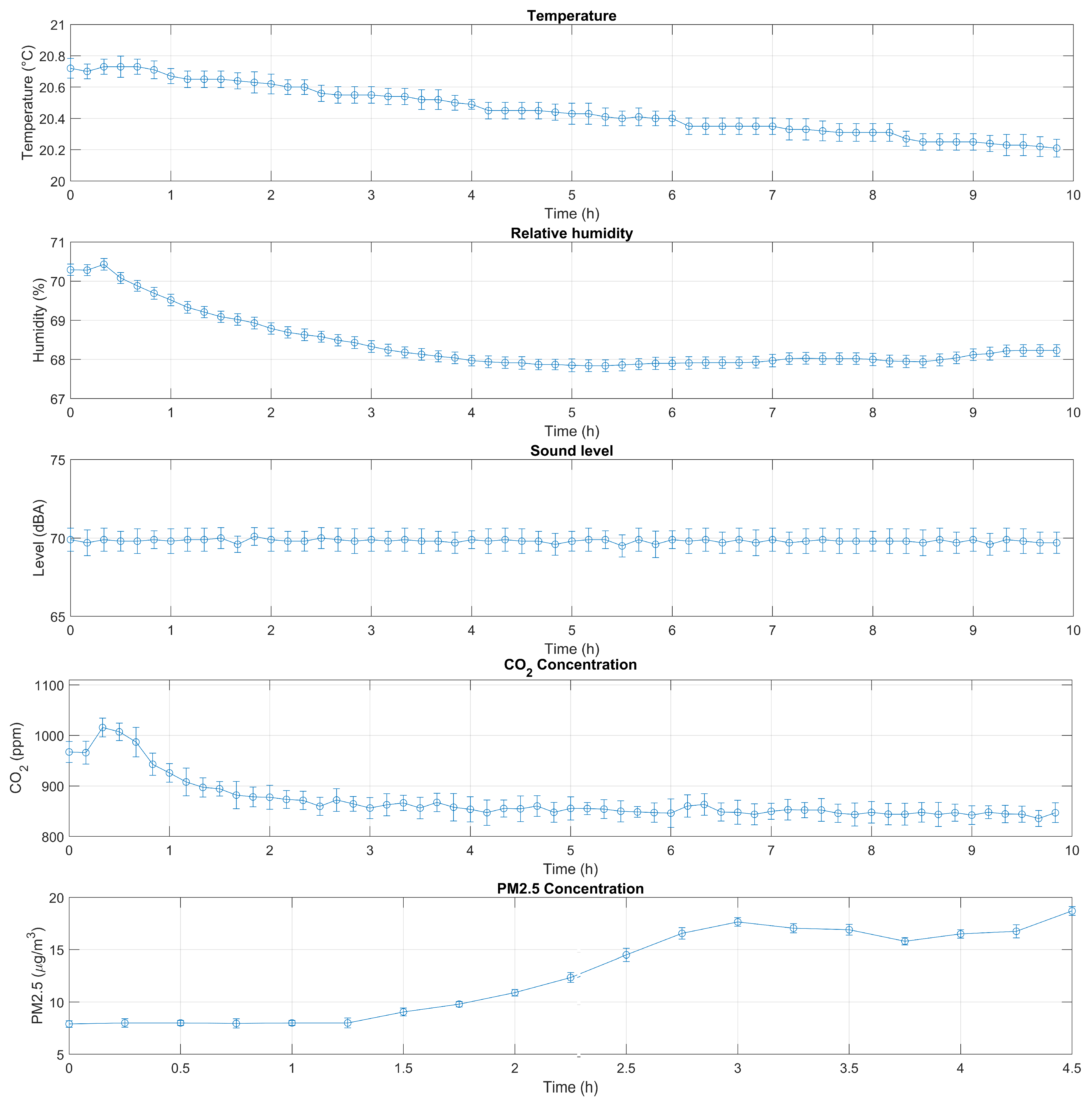 Animals 15 00644 g003