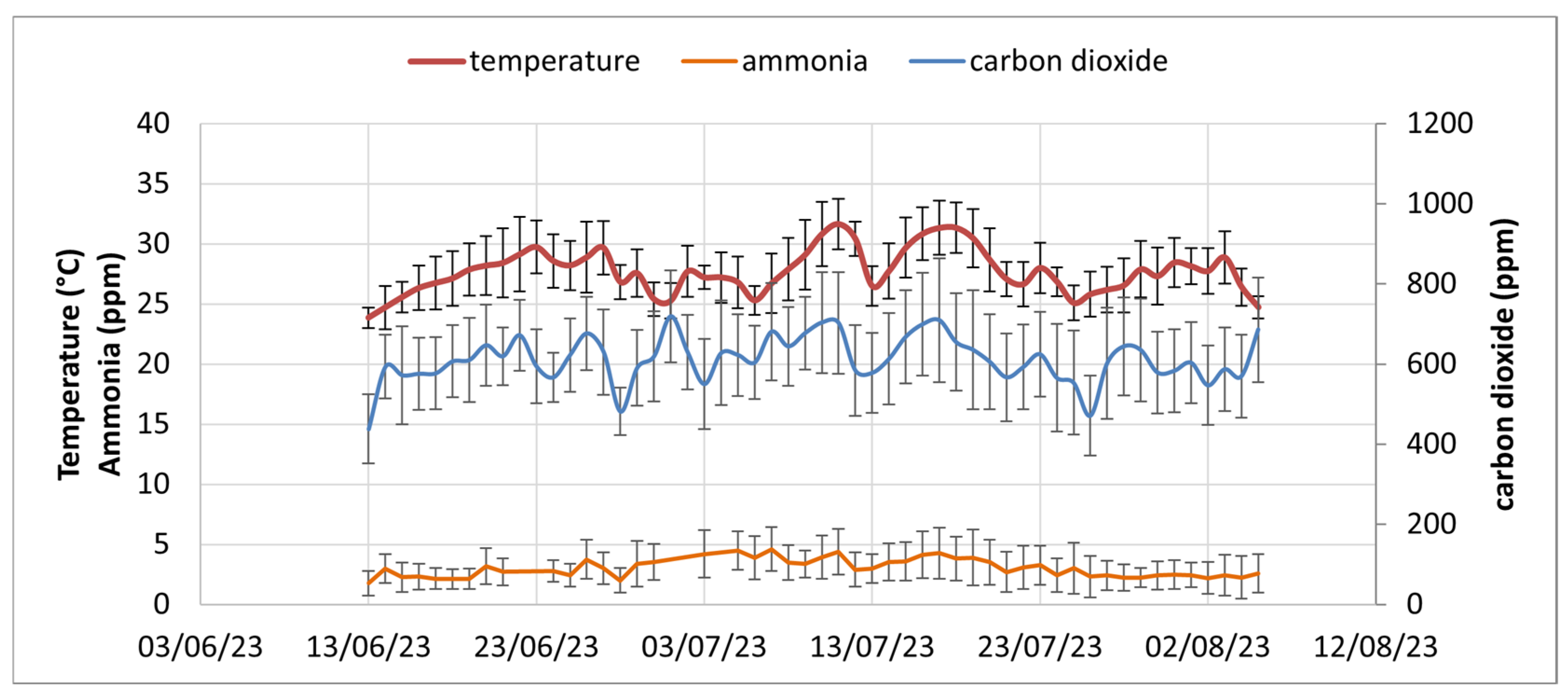 Animals 15 00644 g009
