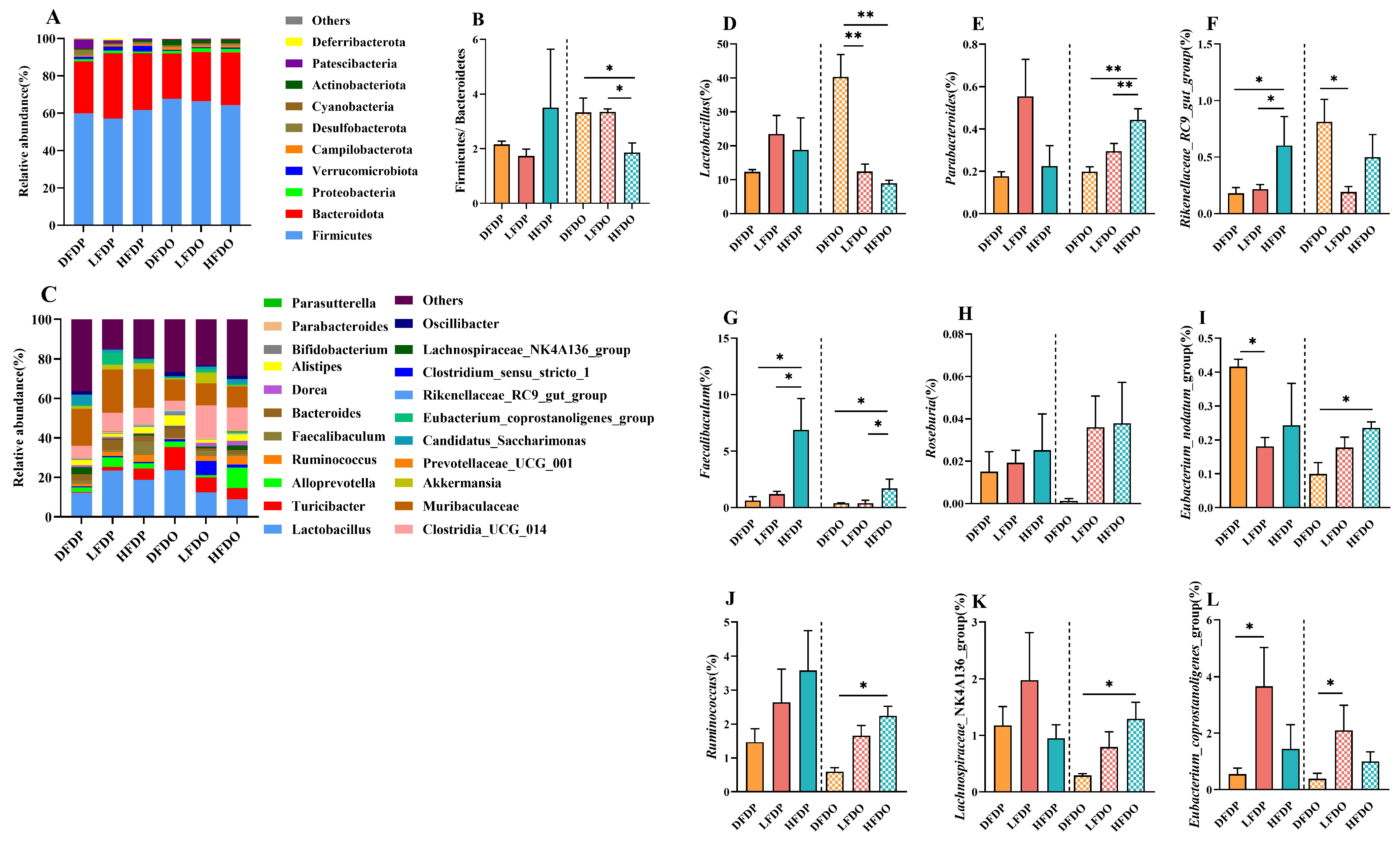 Animals 15 00655 g010 Animals 15 00655 g010