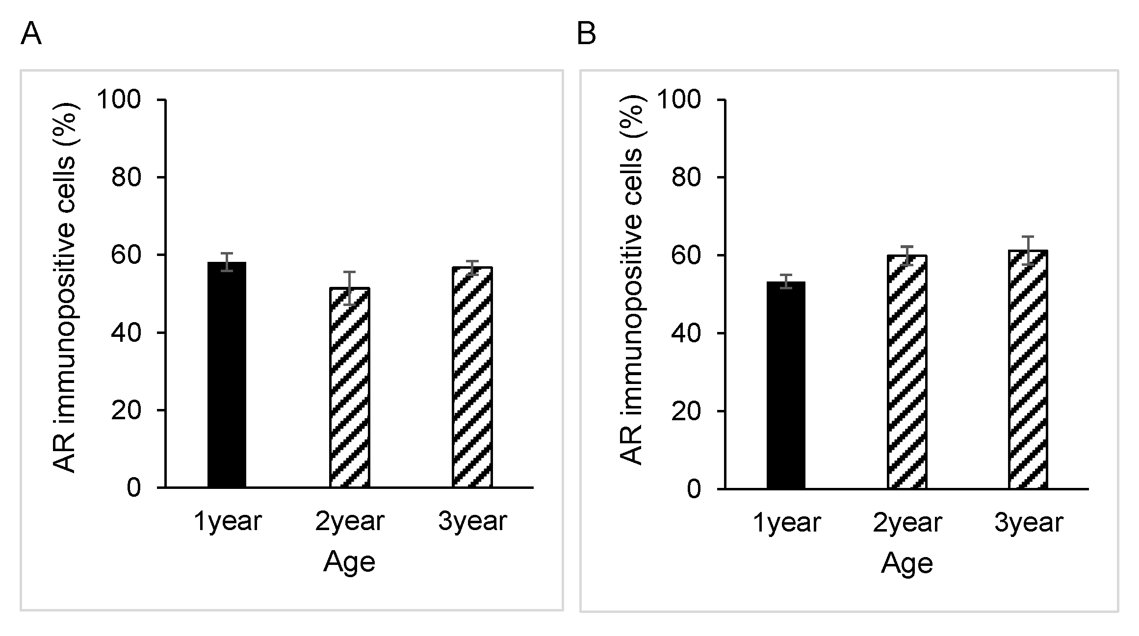 Animals 15 00660 g002