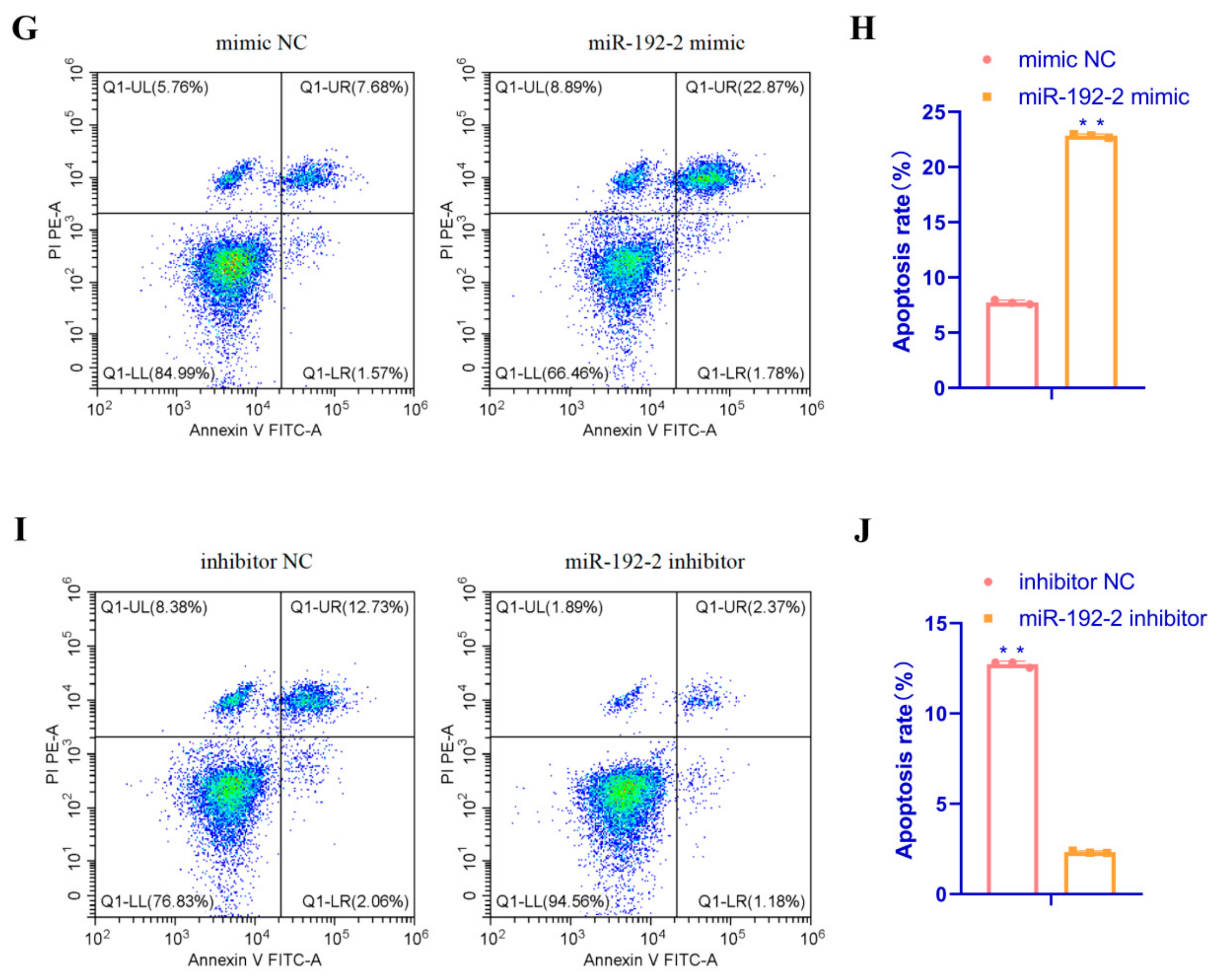 Animals 15 00663 g003b Animals 15 00663 g003b