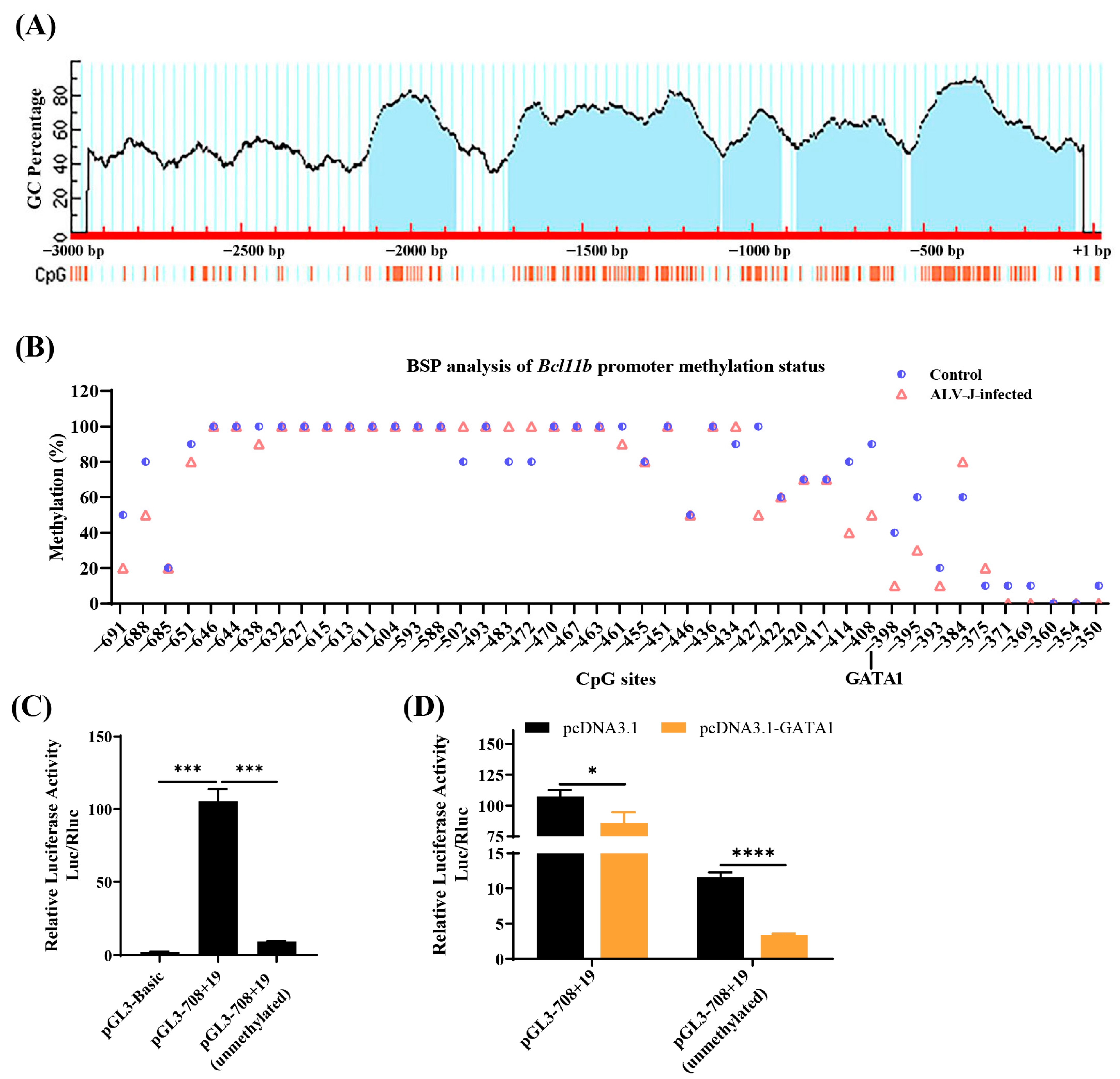 Animals 15 00665 g006