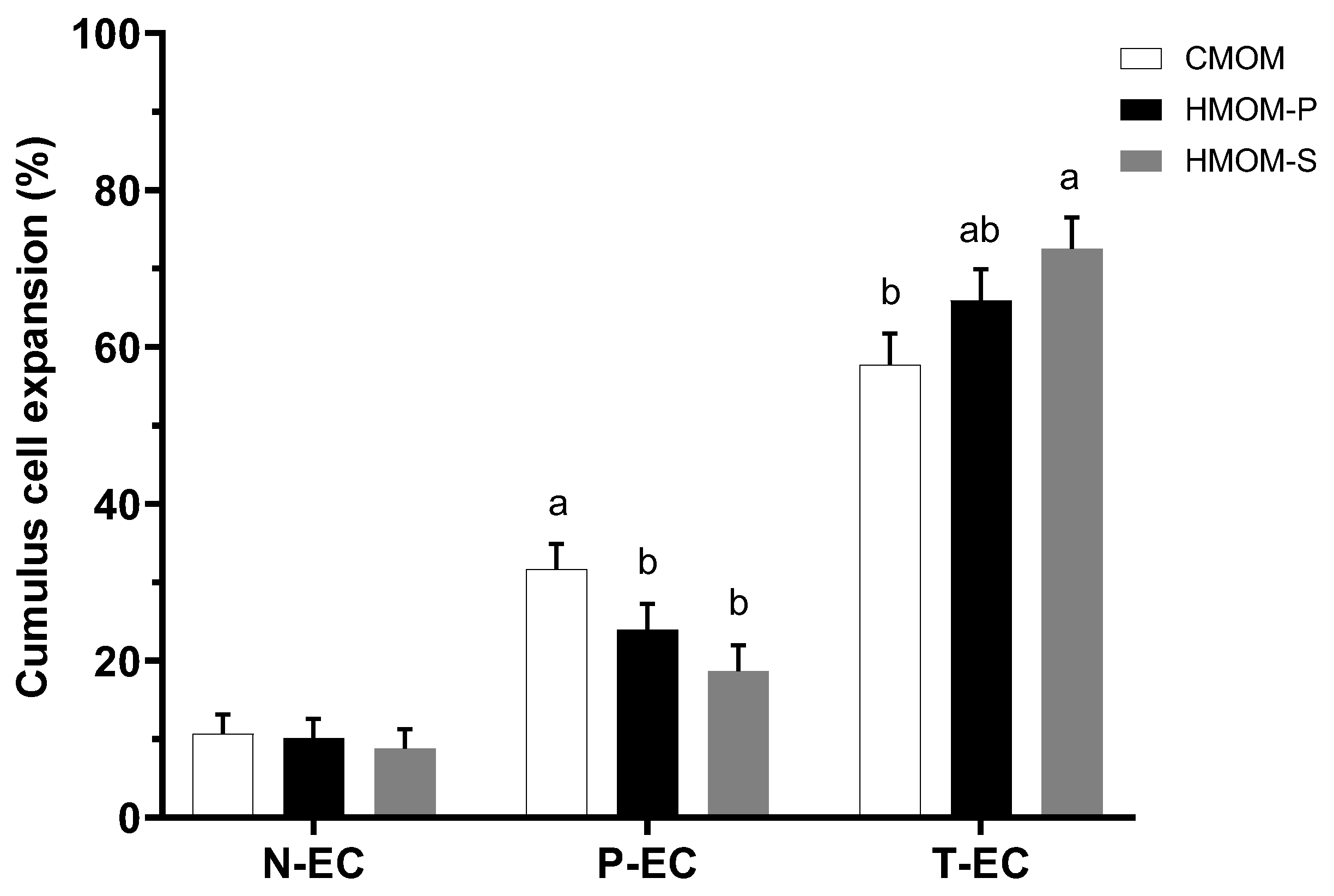 Animals 15 00666 g002