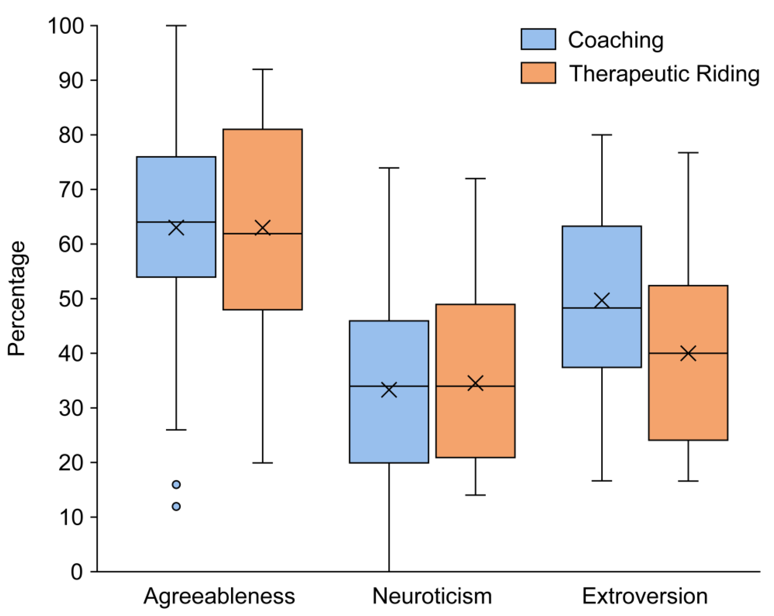 Animals 15 00671 g001