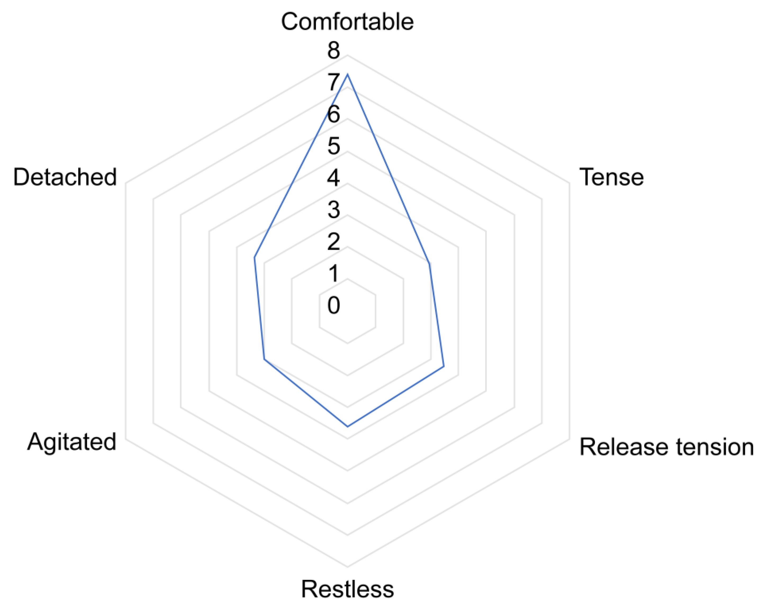 Animals 15 00671 g003