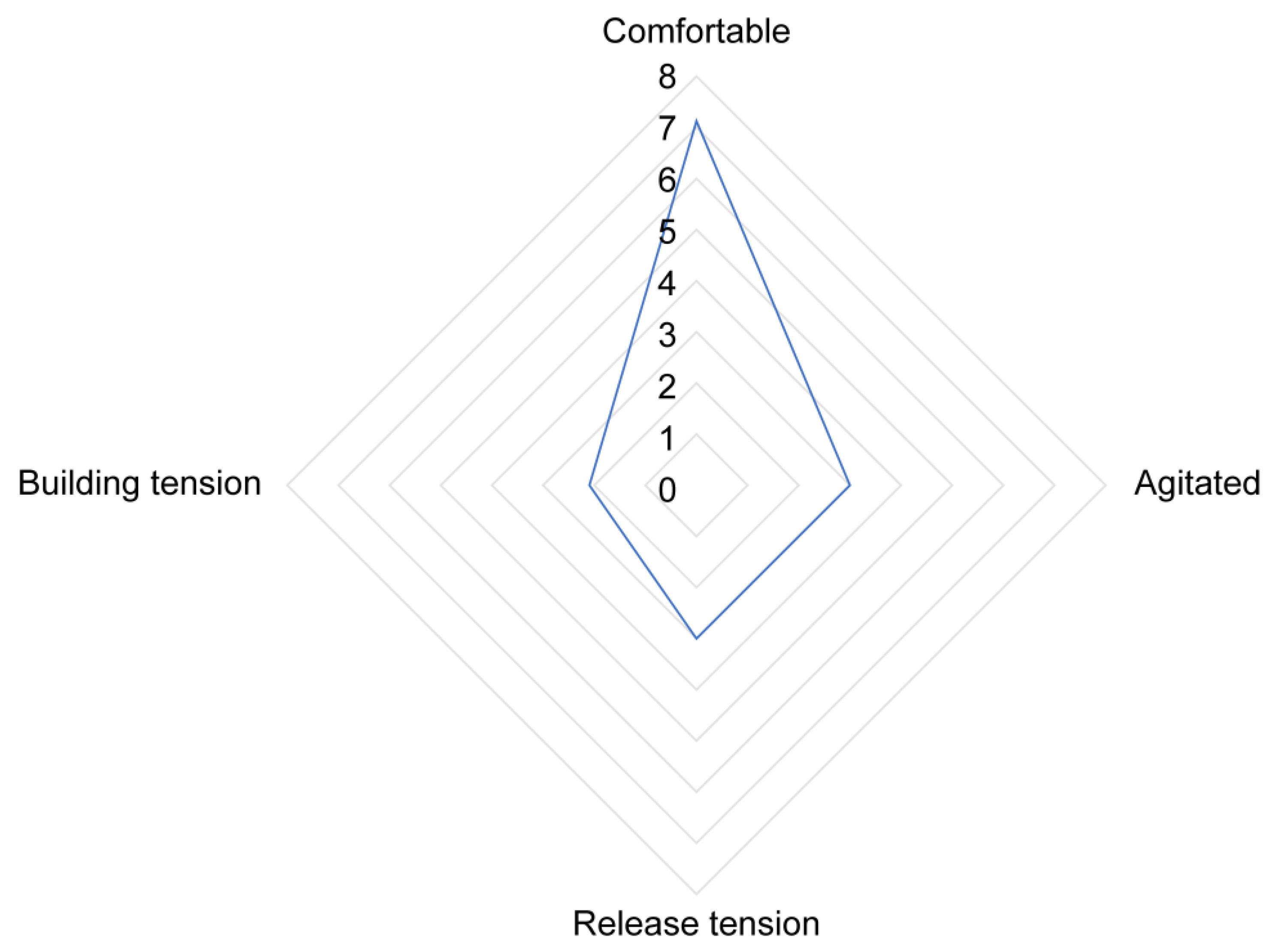 Animals 15 00671 g004