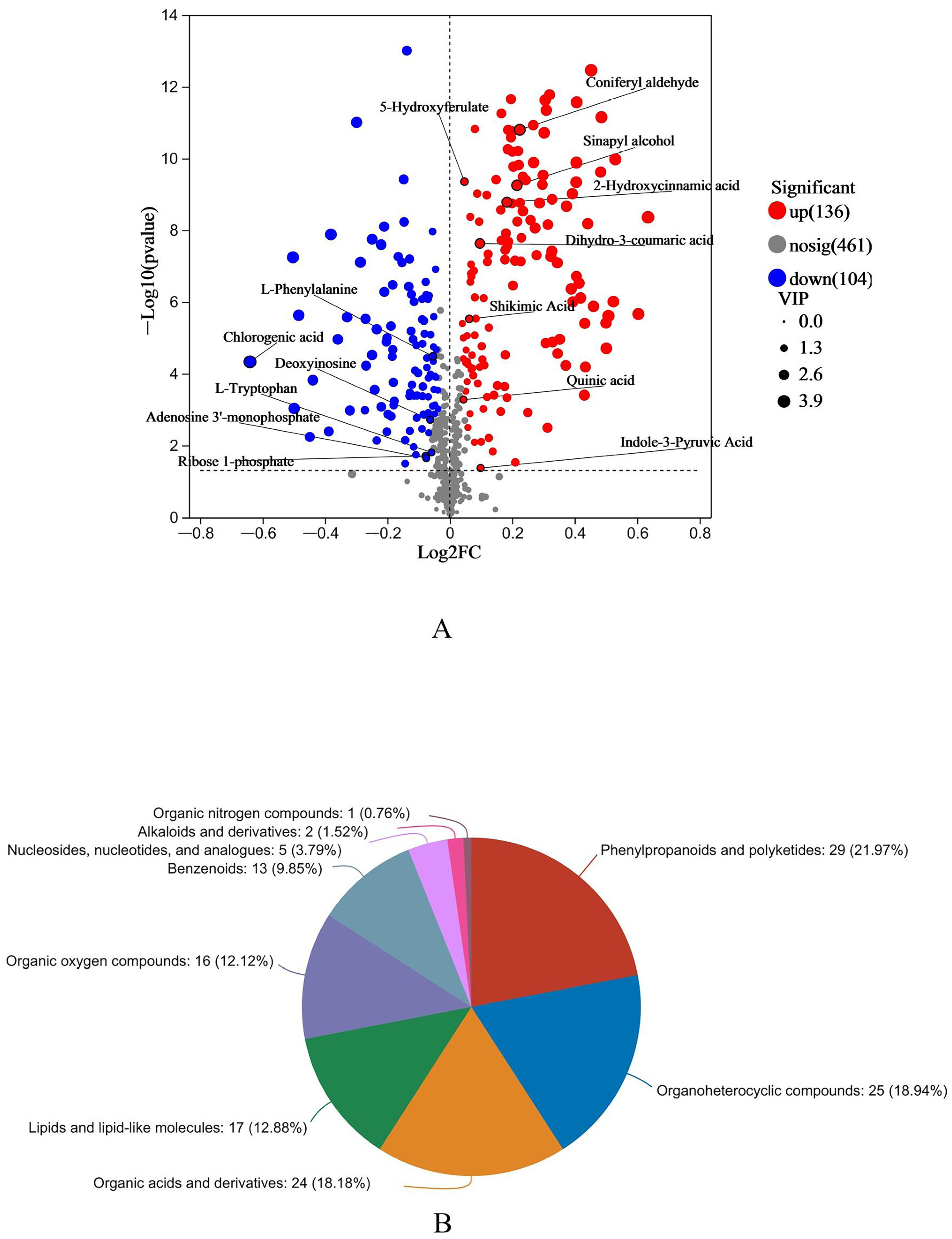 Animals 15 00674 g002