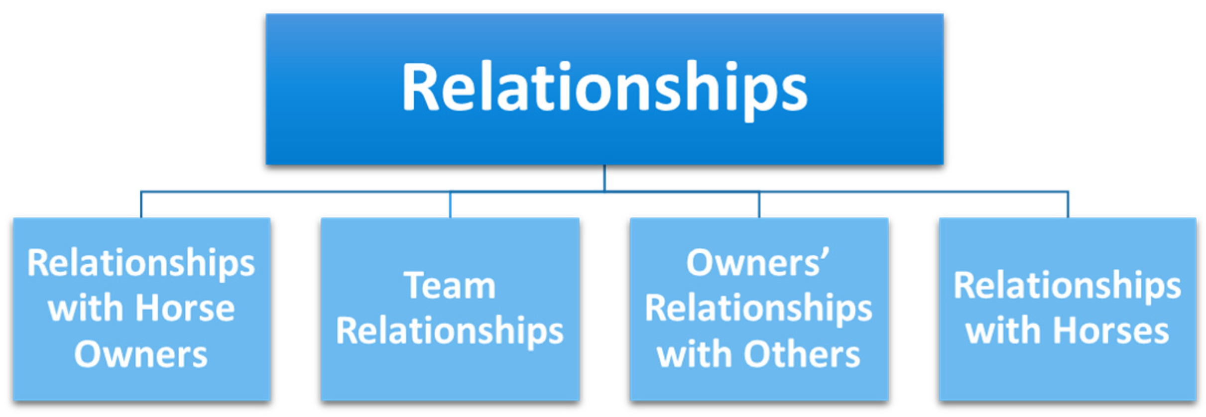 Animals 15 00678 g003