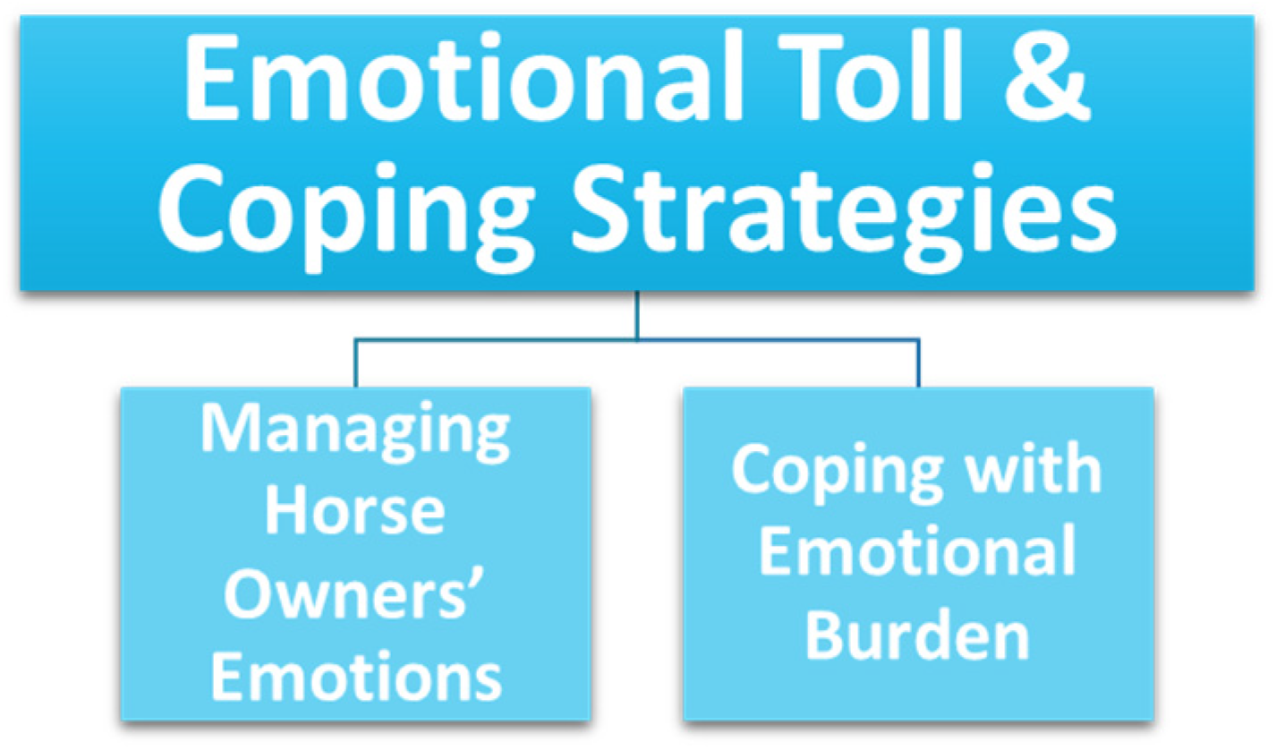 Animals 15 00678 g005