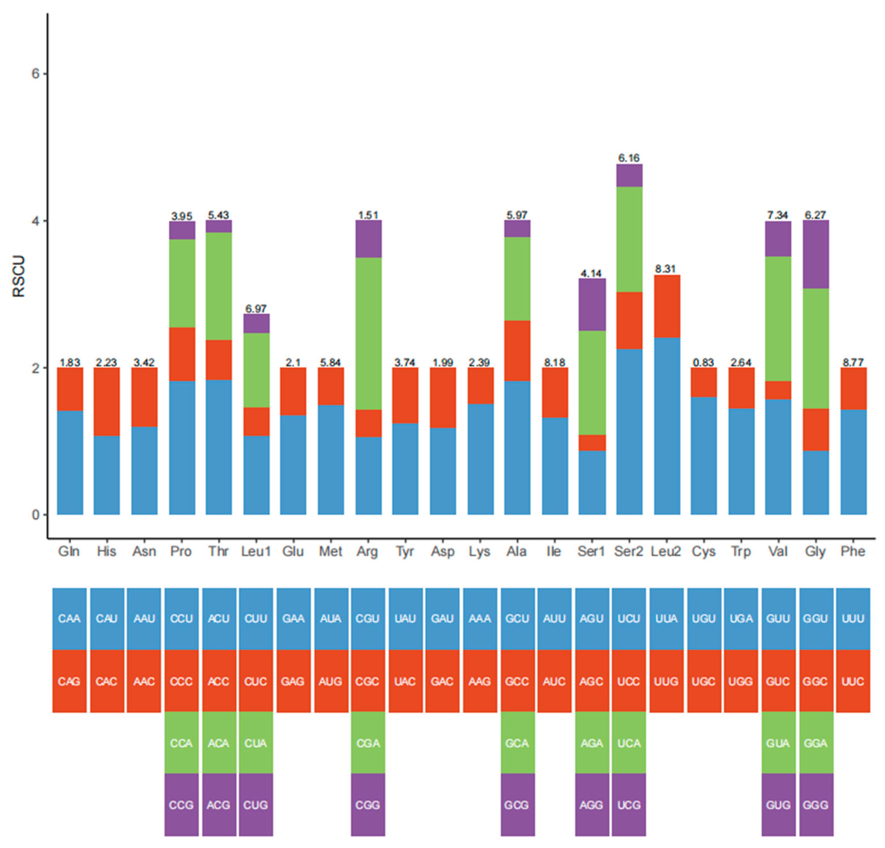 Animals 15 00679 g002