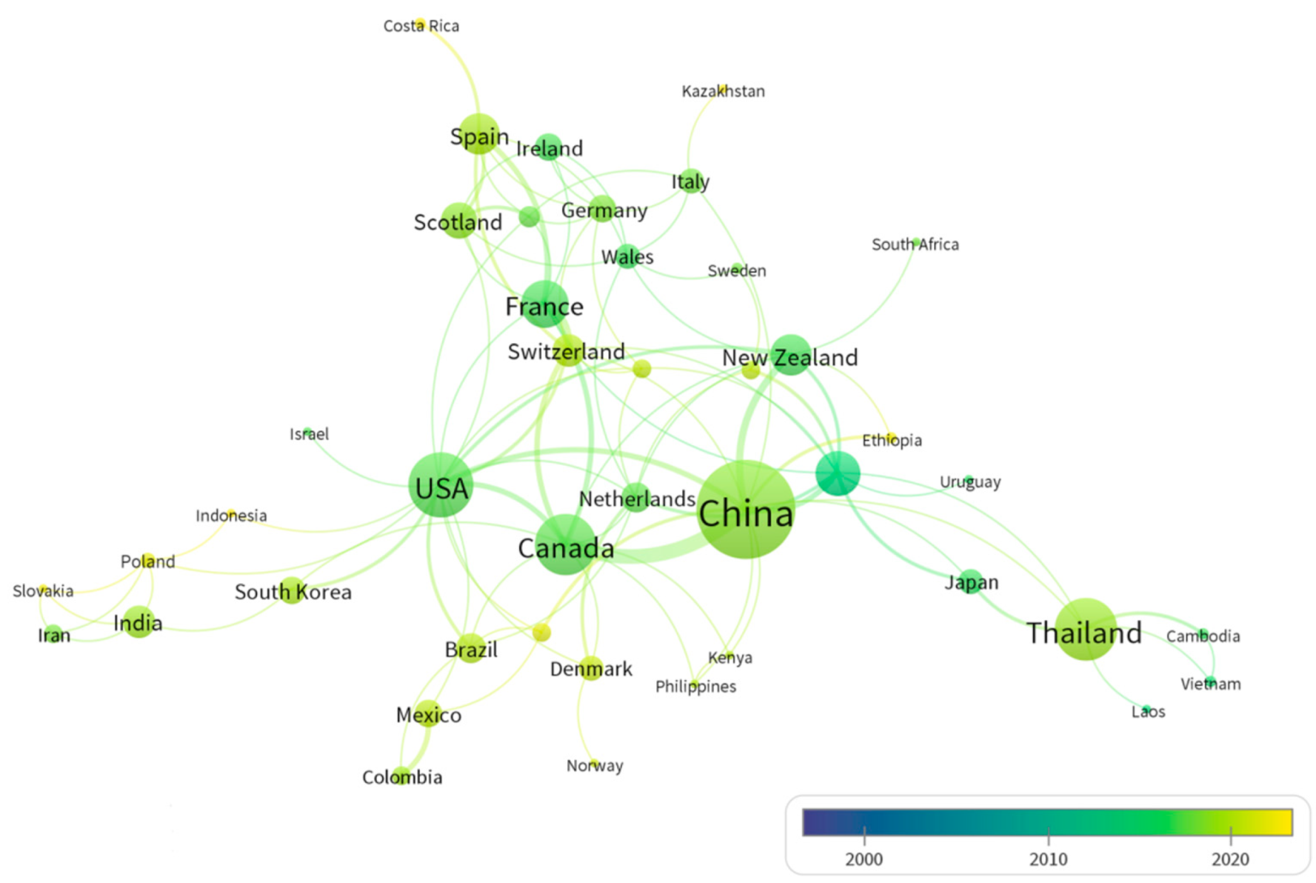 Animals 15 00681 g004