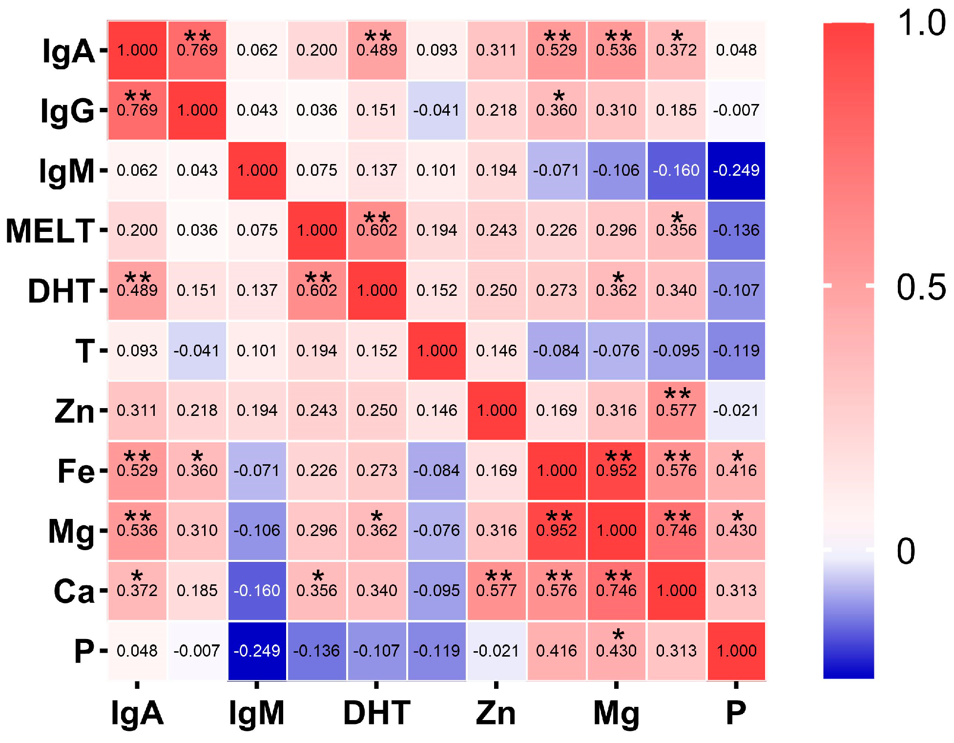 Animals 15 00682 g001