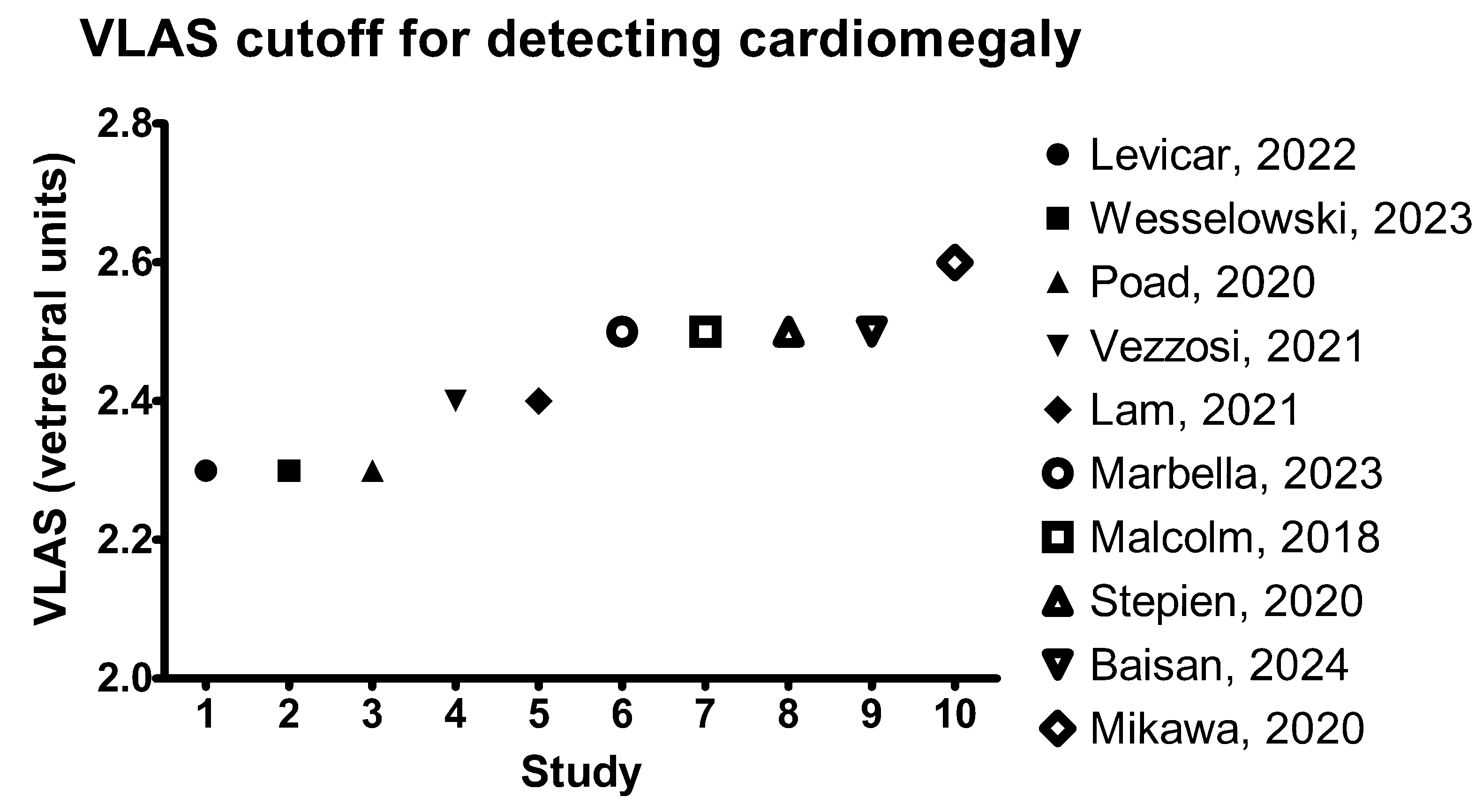Animals 15 00683 g004