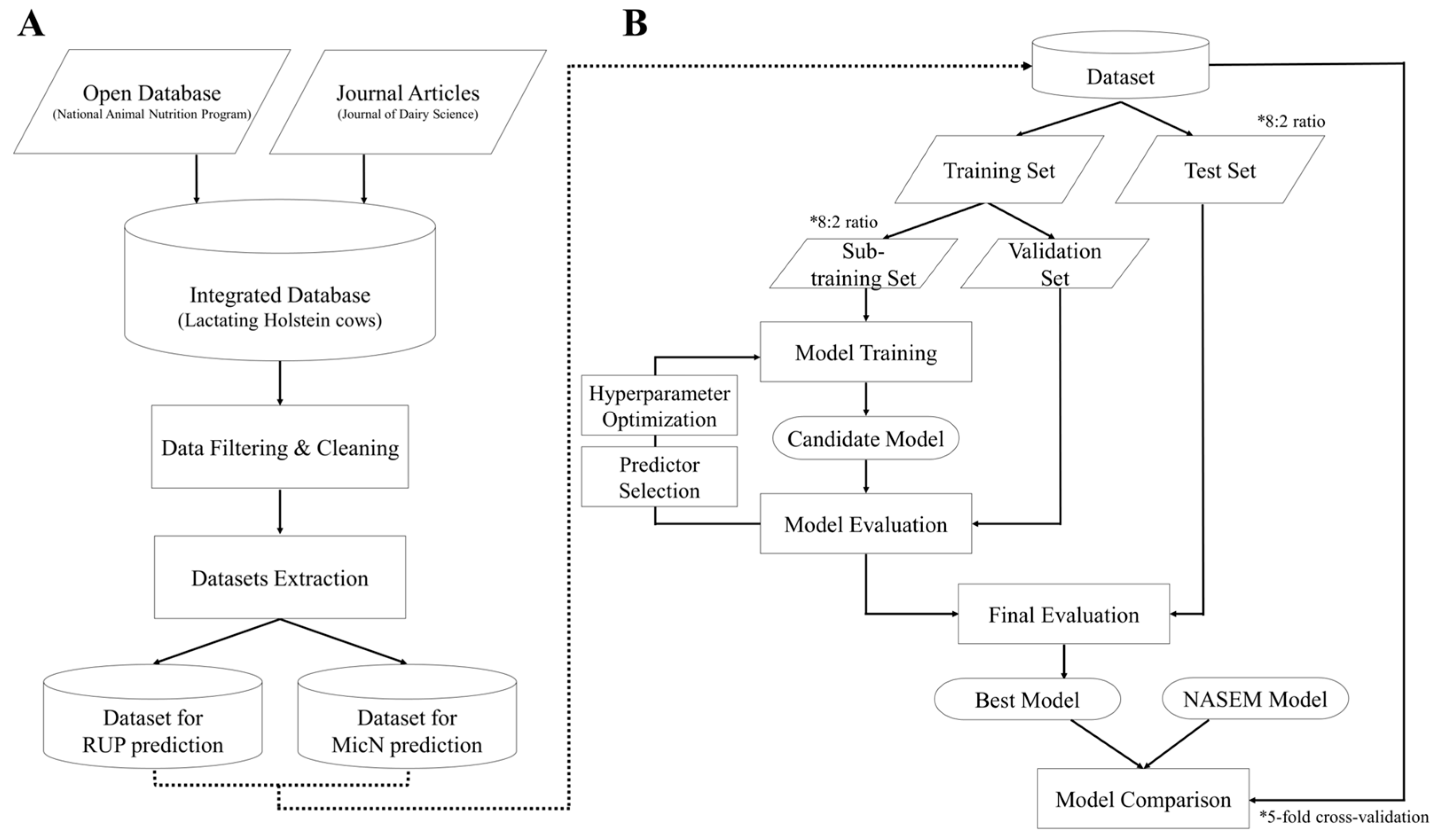 Animals 15 00687 g001
