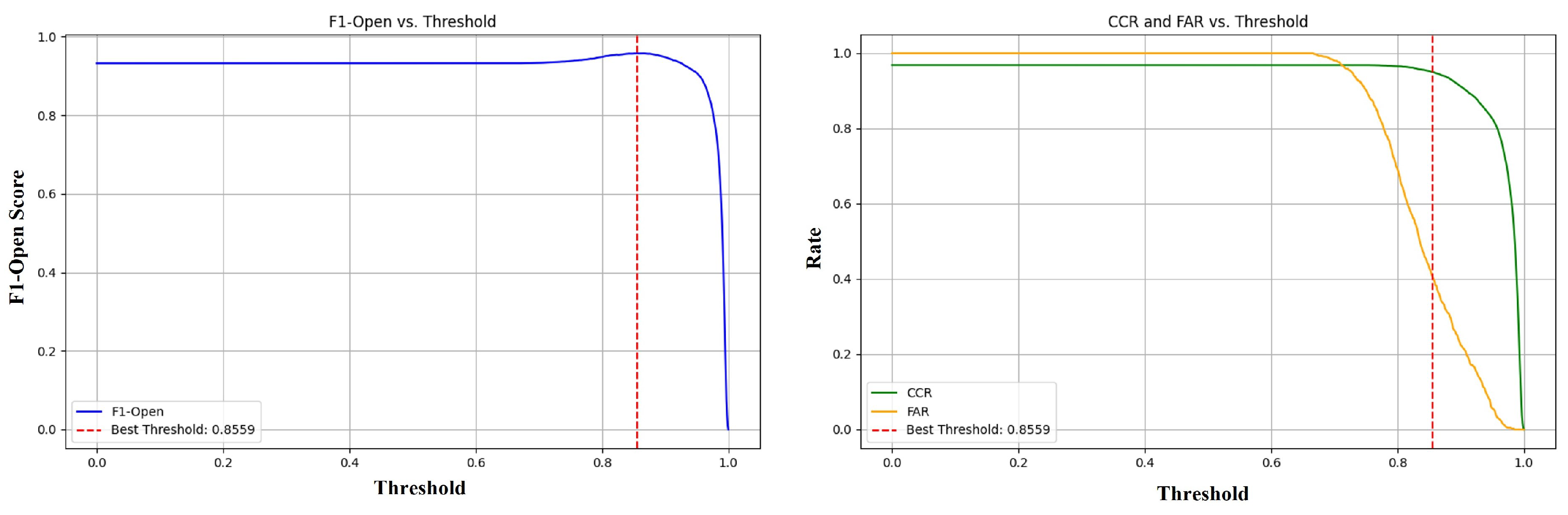 Animals 15 00691 g007 Animals 15 00691 g007