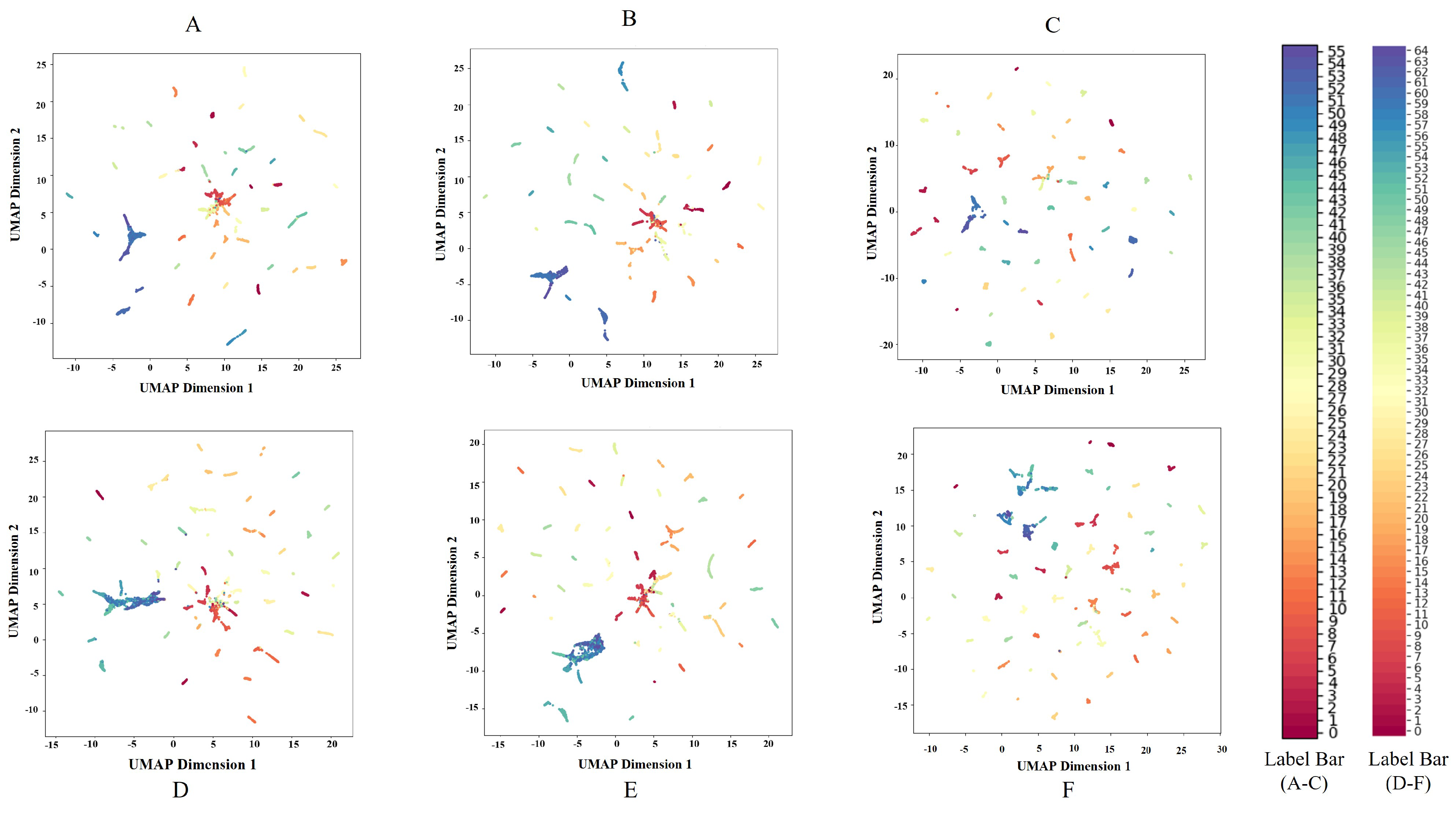 Animals 15 00691 g009 Animals 15 00691 g009