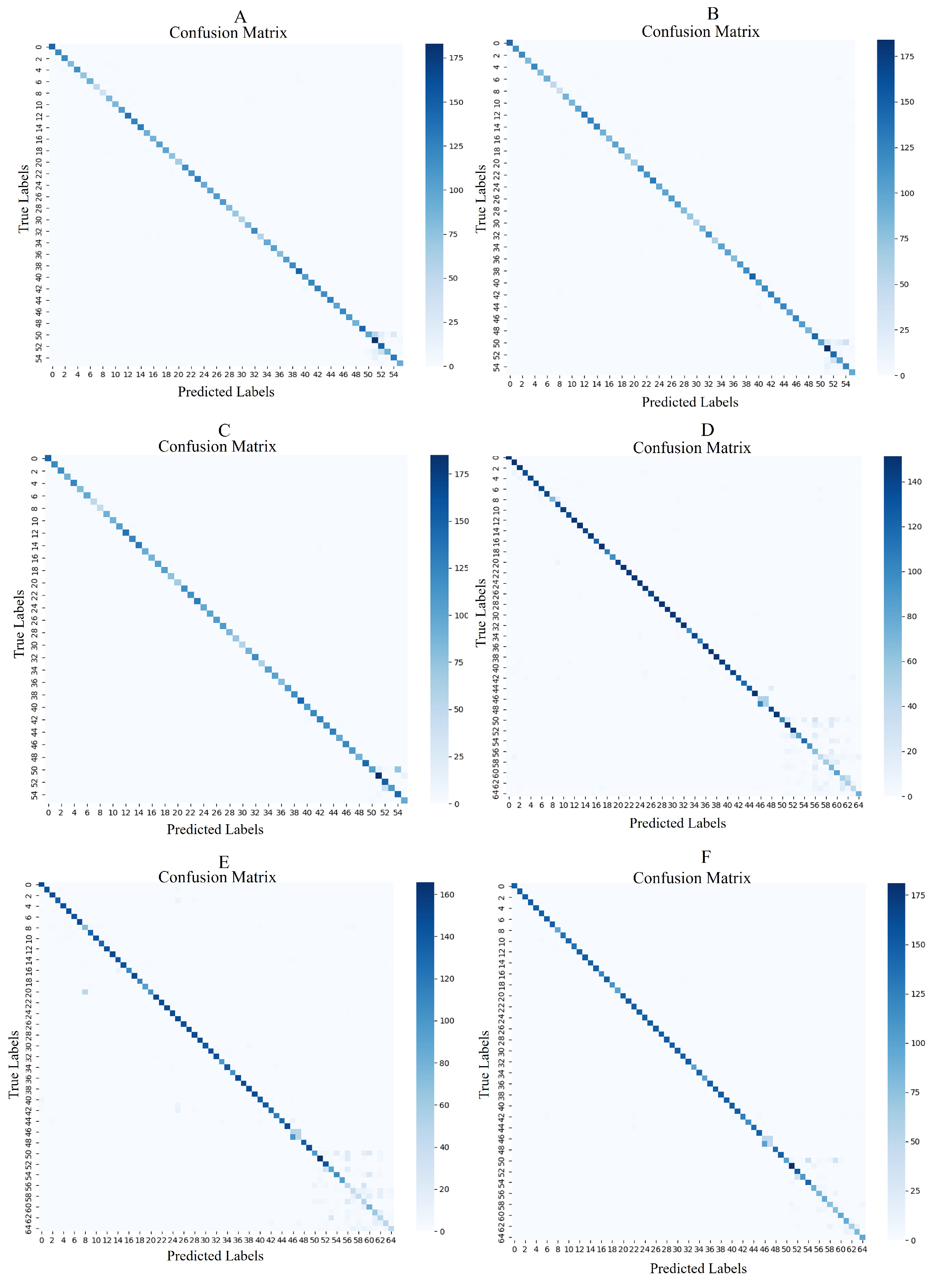 Animals 15 00691 g010 Animals 15 00691 g010