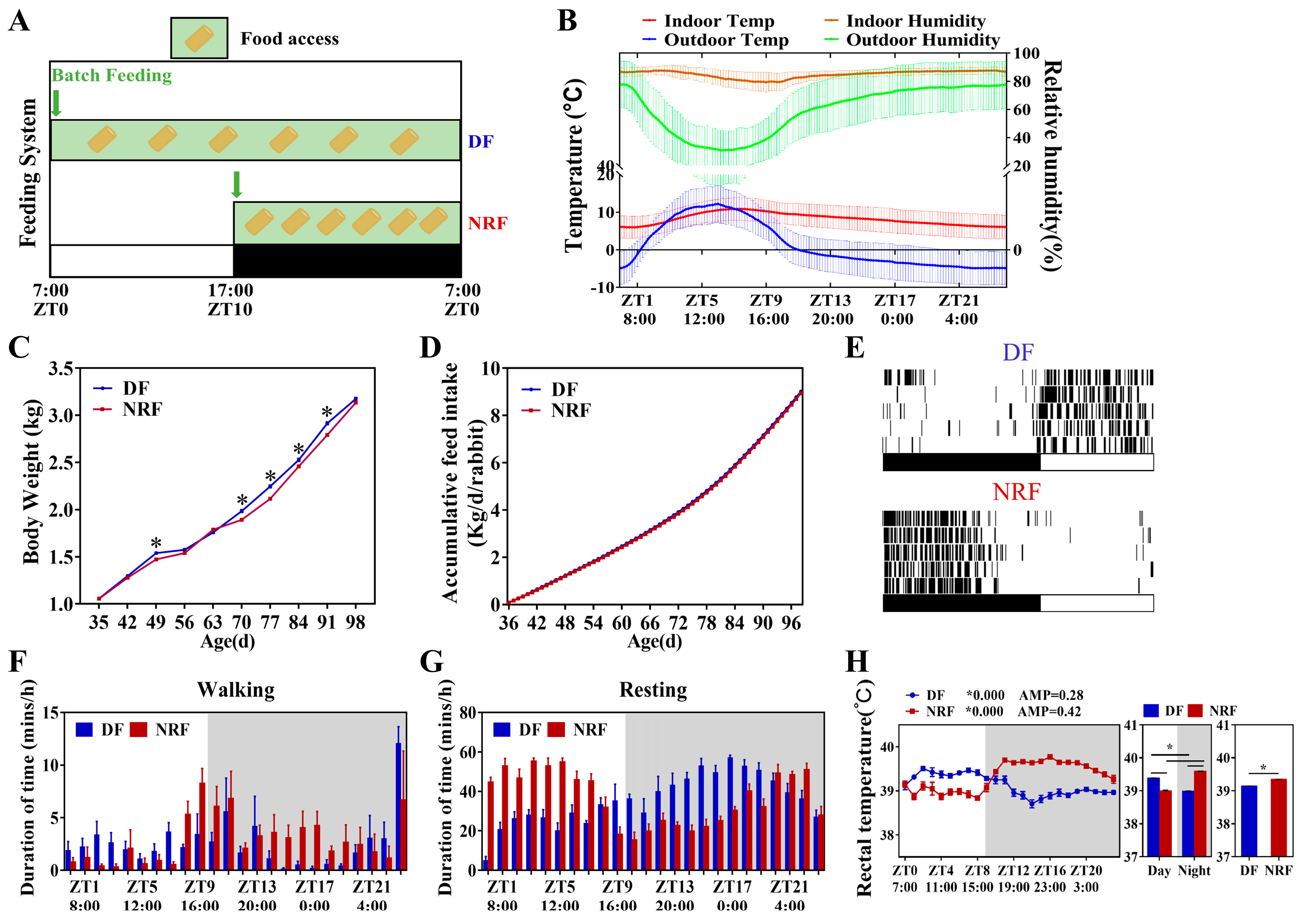Animals 15 00692 g001 Animals 15 00692 g001
