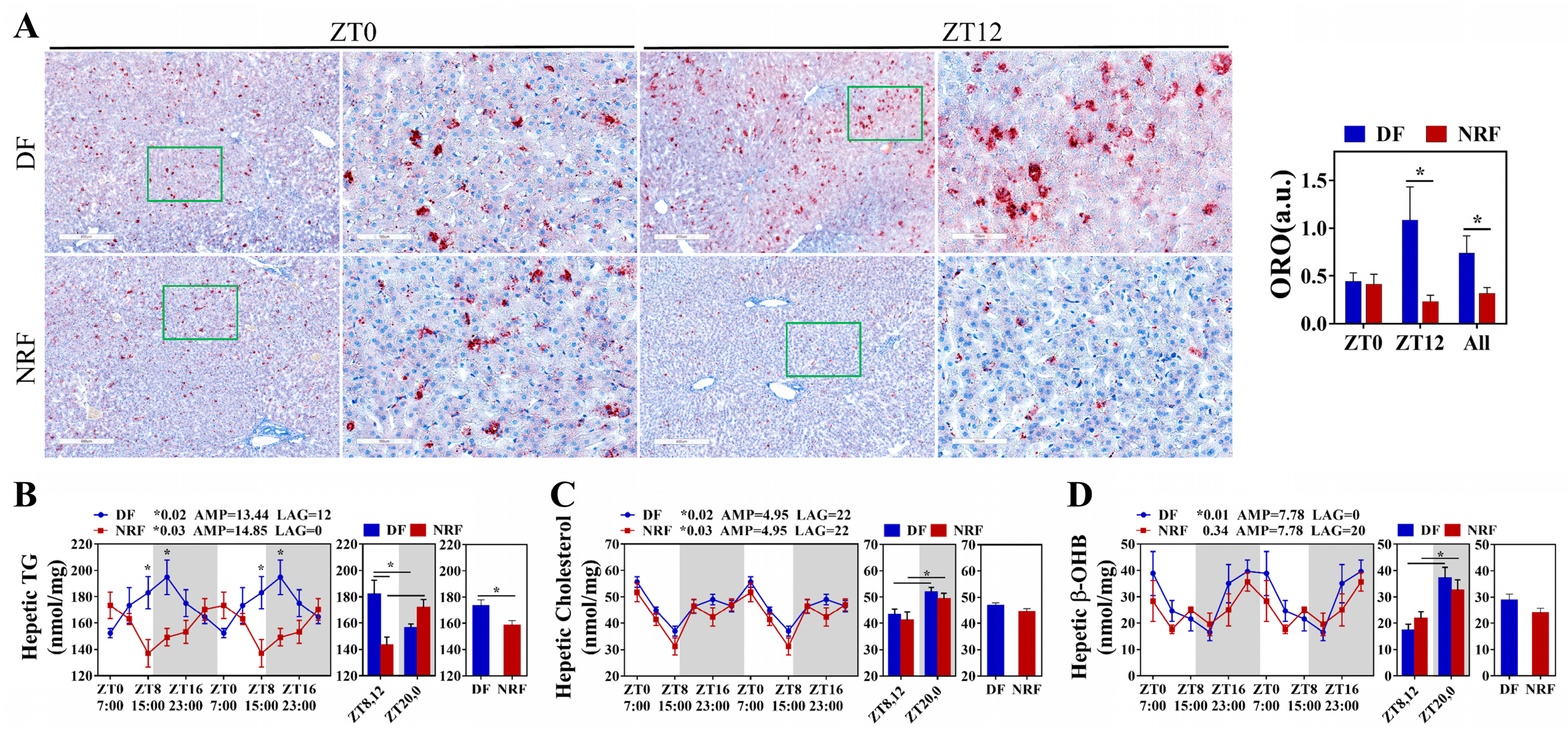 Animals 15 00692 g004 Animals 15 00692 g004