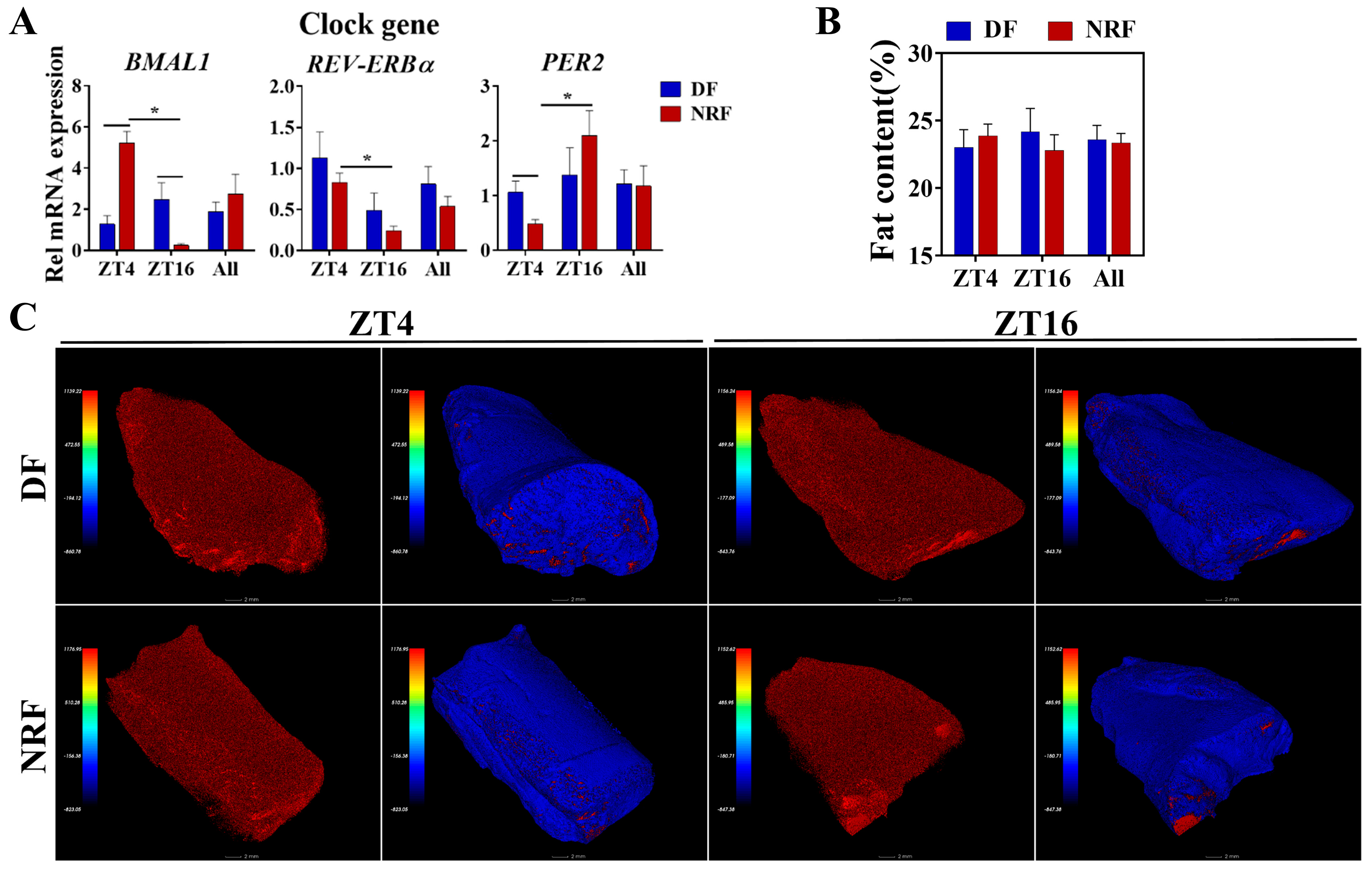 Animals 15 00692 g007 Animals 15 00692 g007