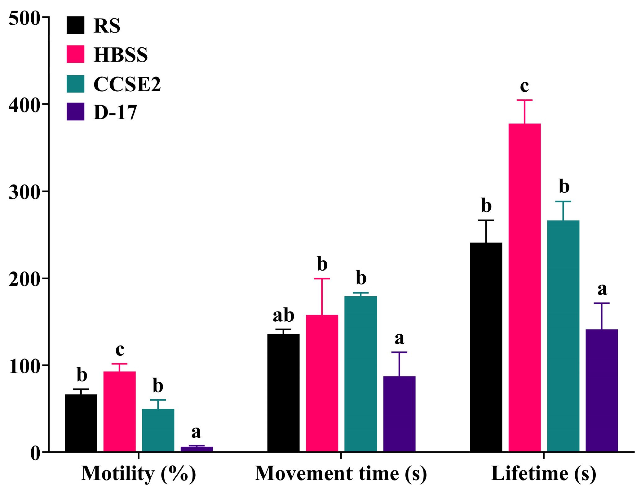 Animals 15 00698 g001