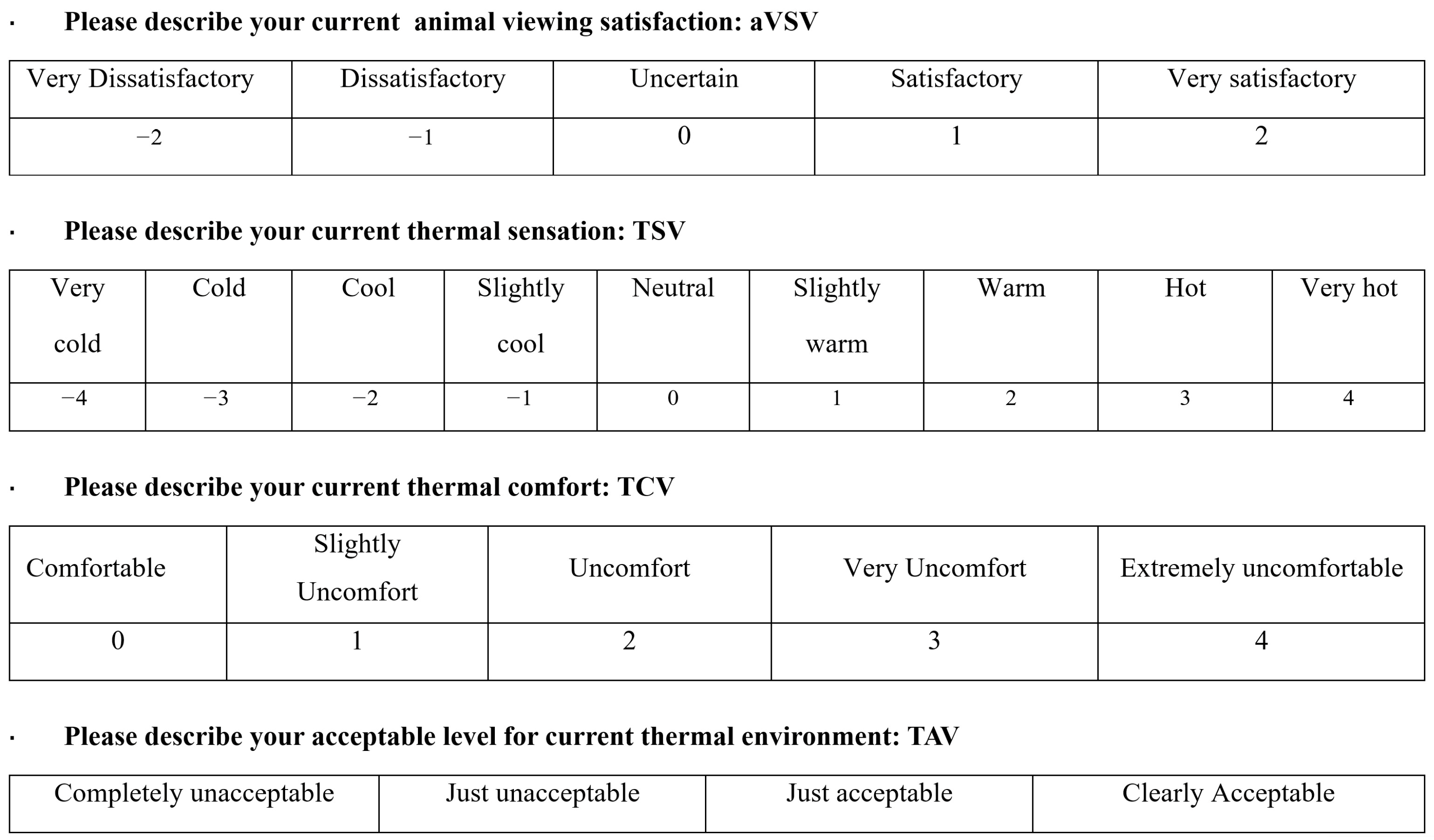 Animals 15 00700 g003