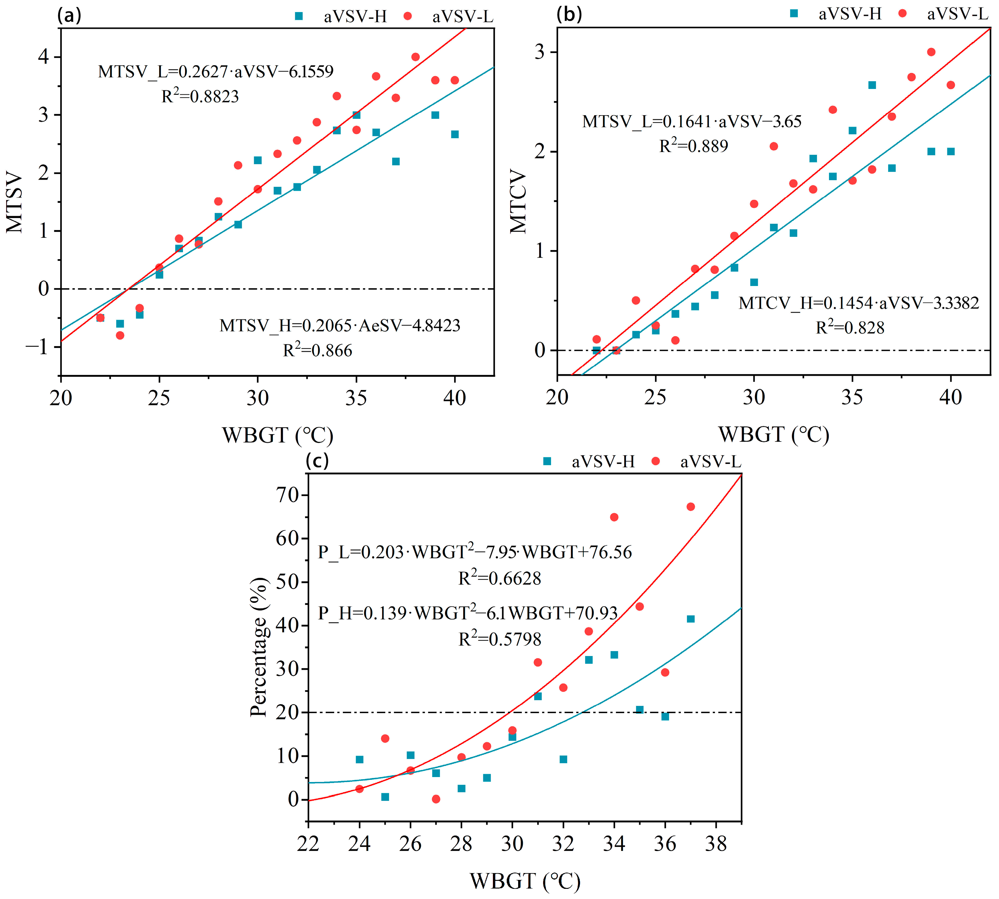 Animals 15 00700 g005