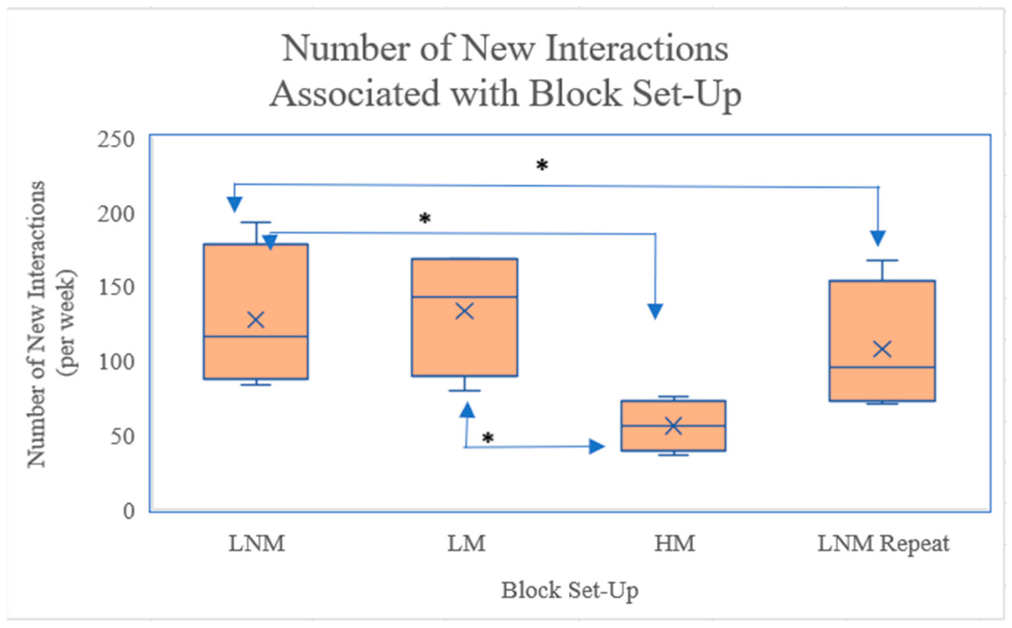 Animals 15 00701 g006