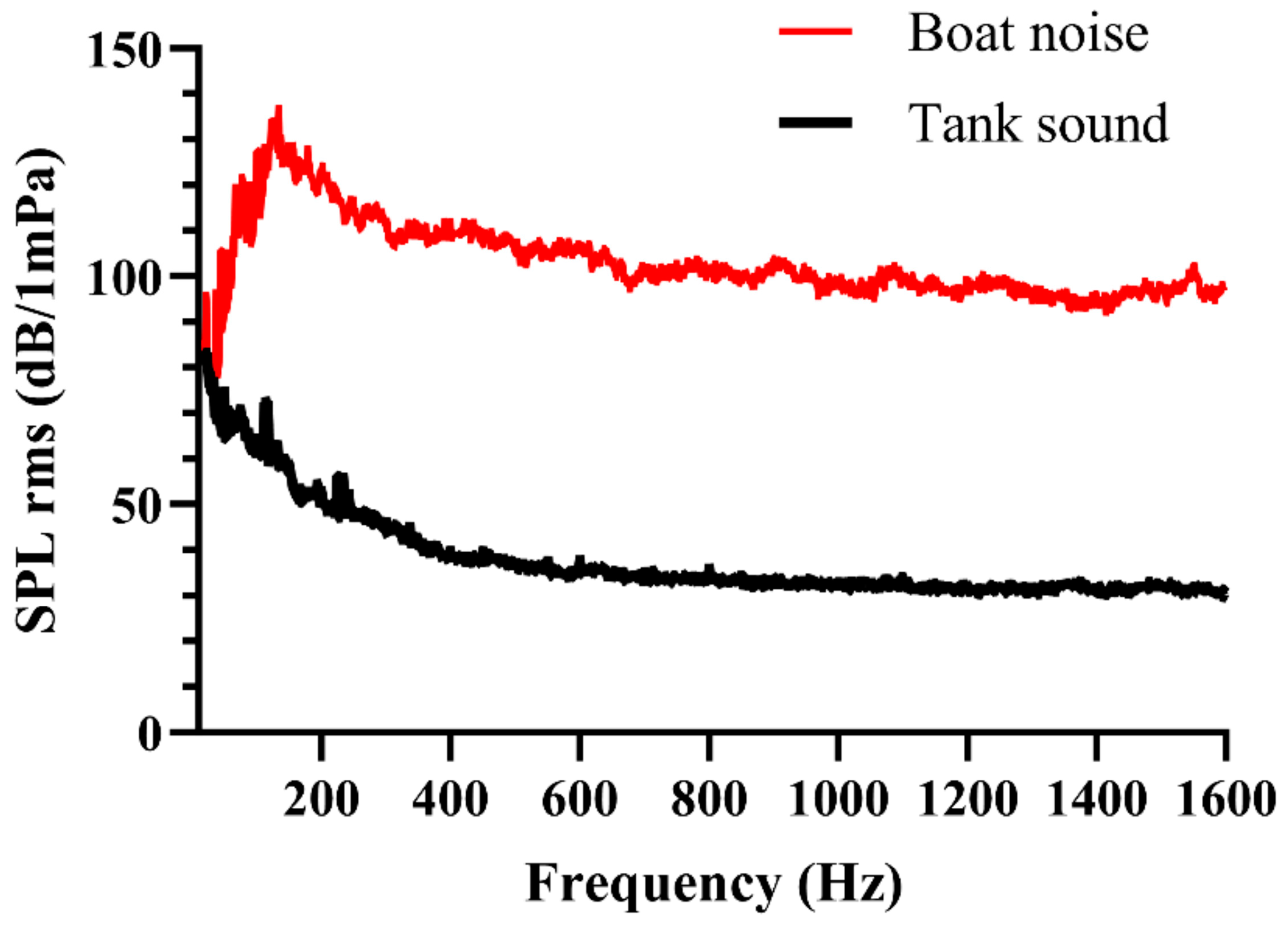 Animals 15 00714 g002