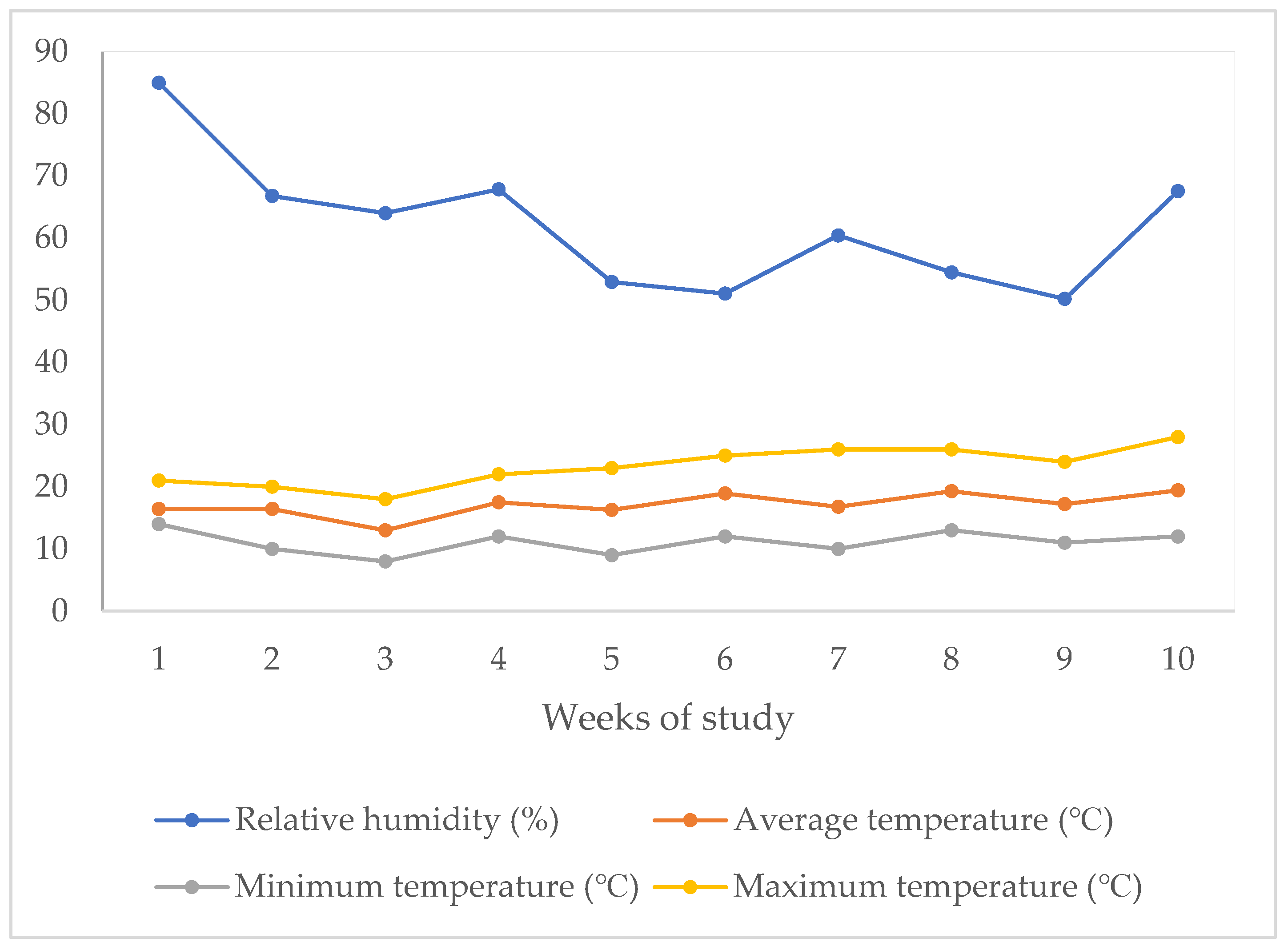 Animals 15 00720 g001
